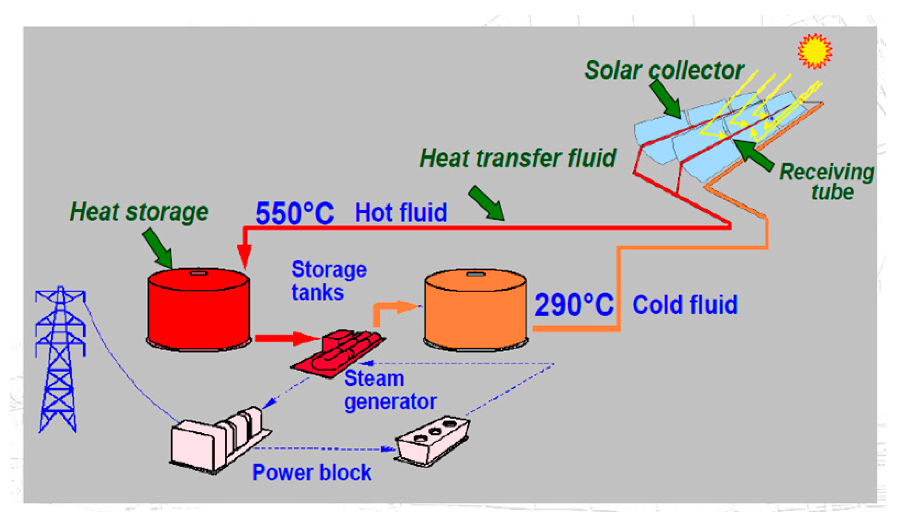 Processes 13 00069 g011