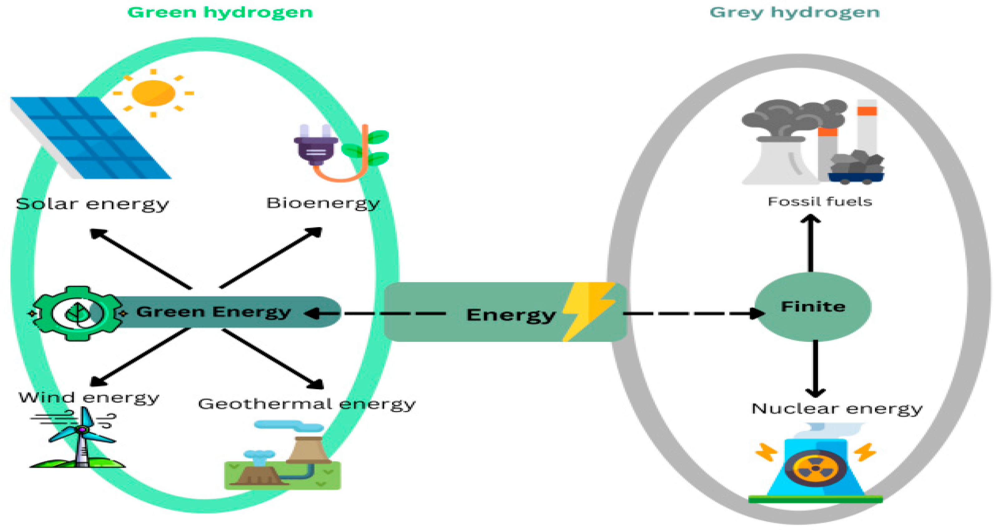Processes 13 00069 g016