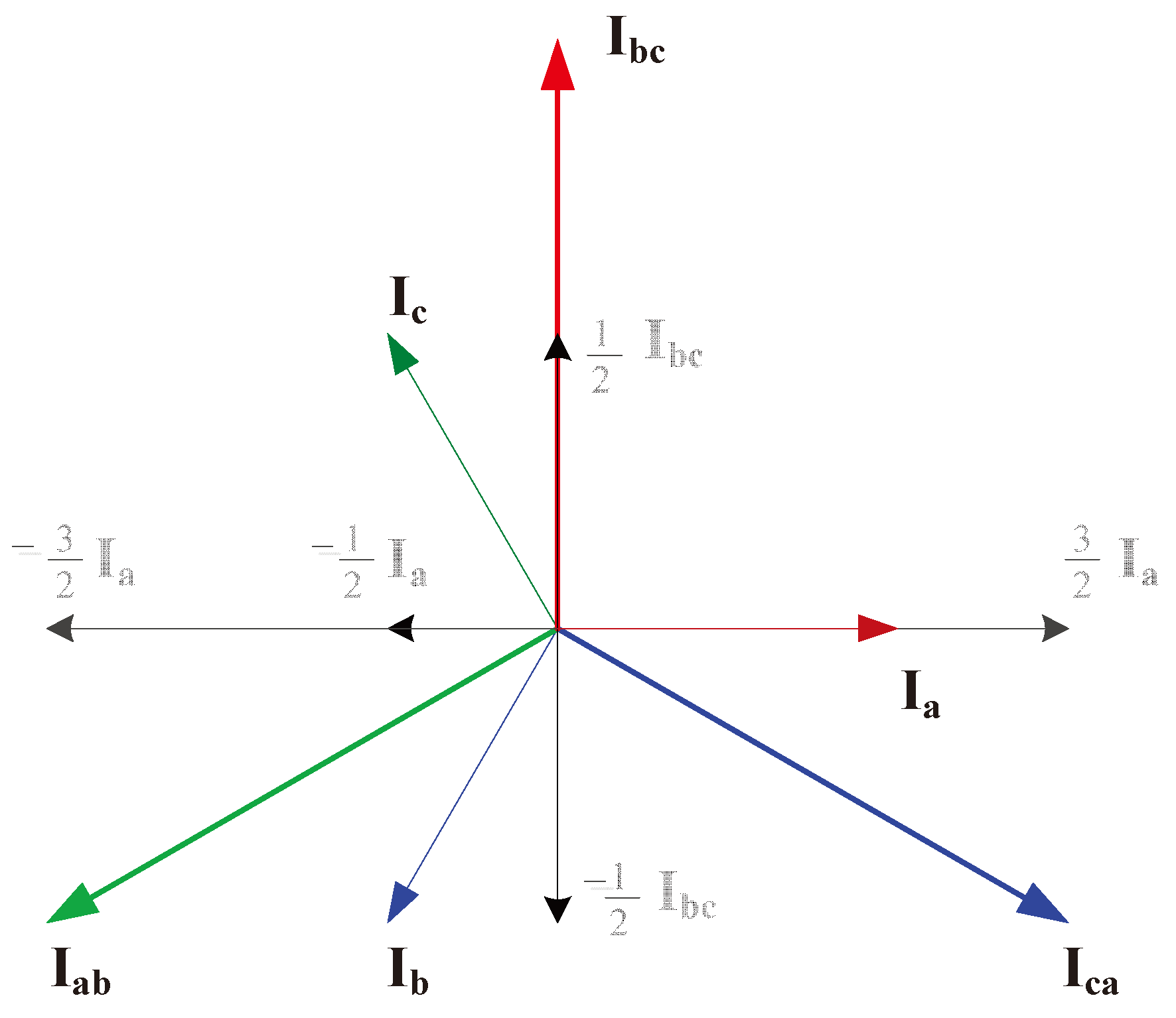 Processes 13 00070 g002