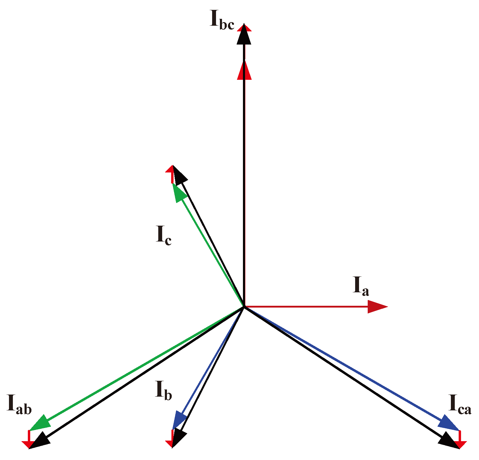 Processes 13 00070 g004