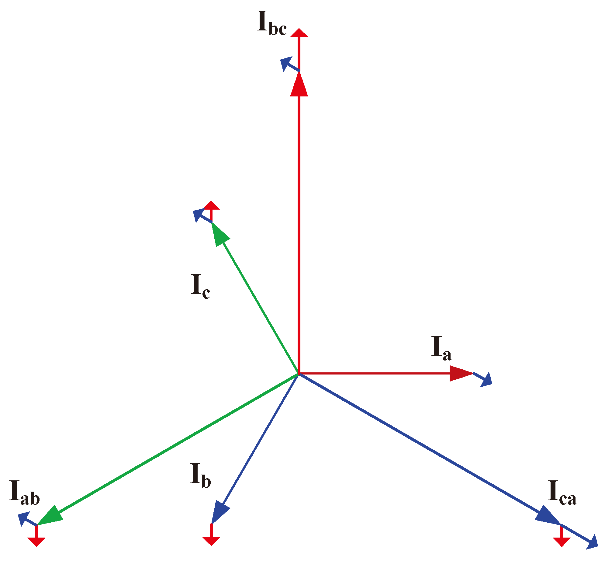Processes 13 00070 g005