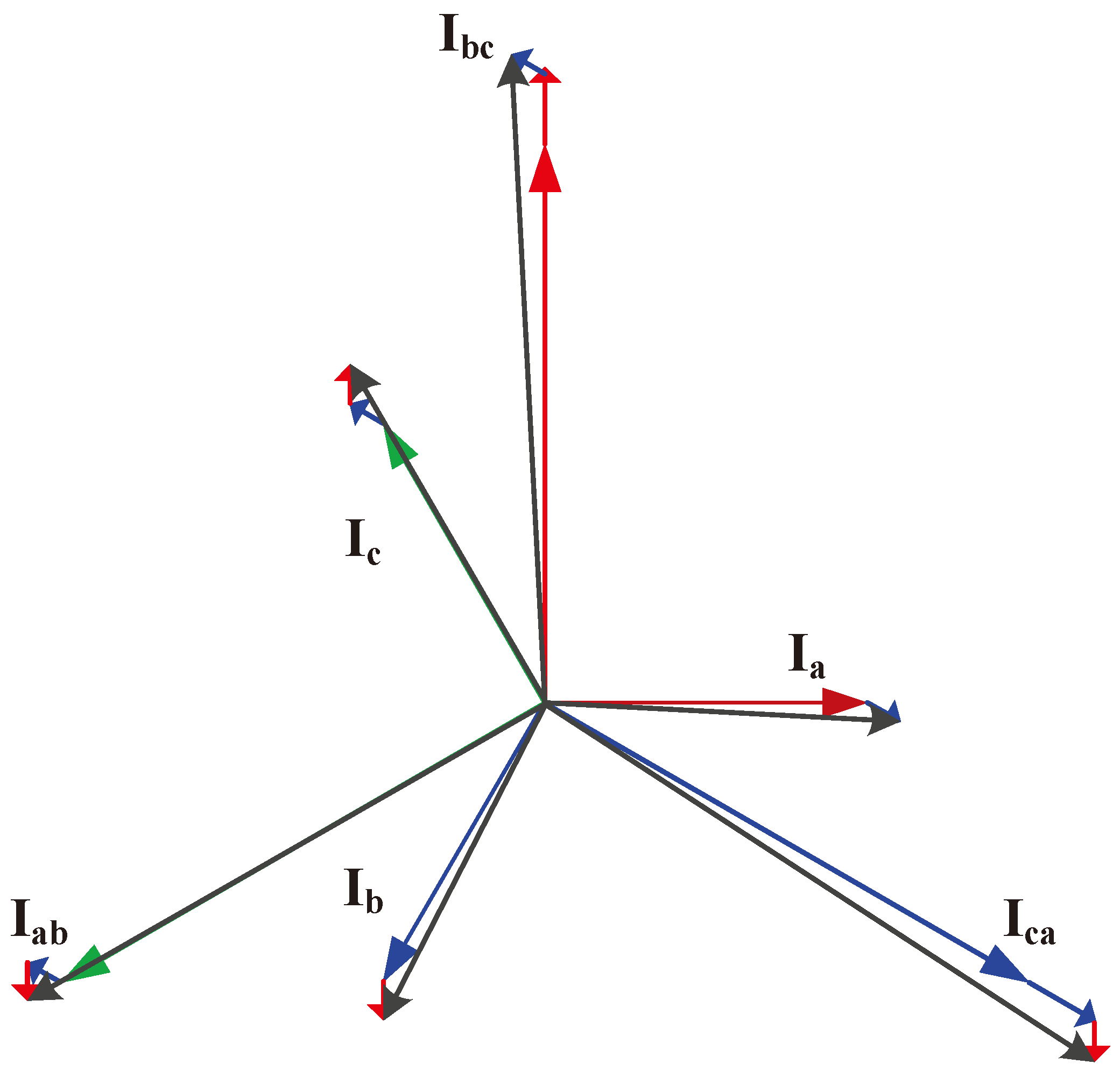 Processes 13 00070 g006