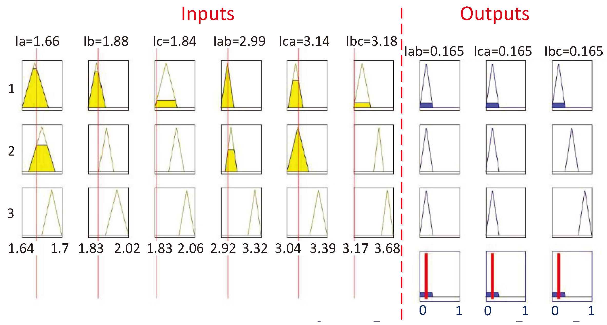 Processes 13 00070 g012