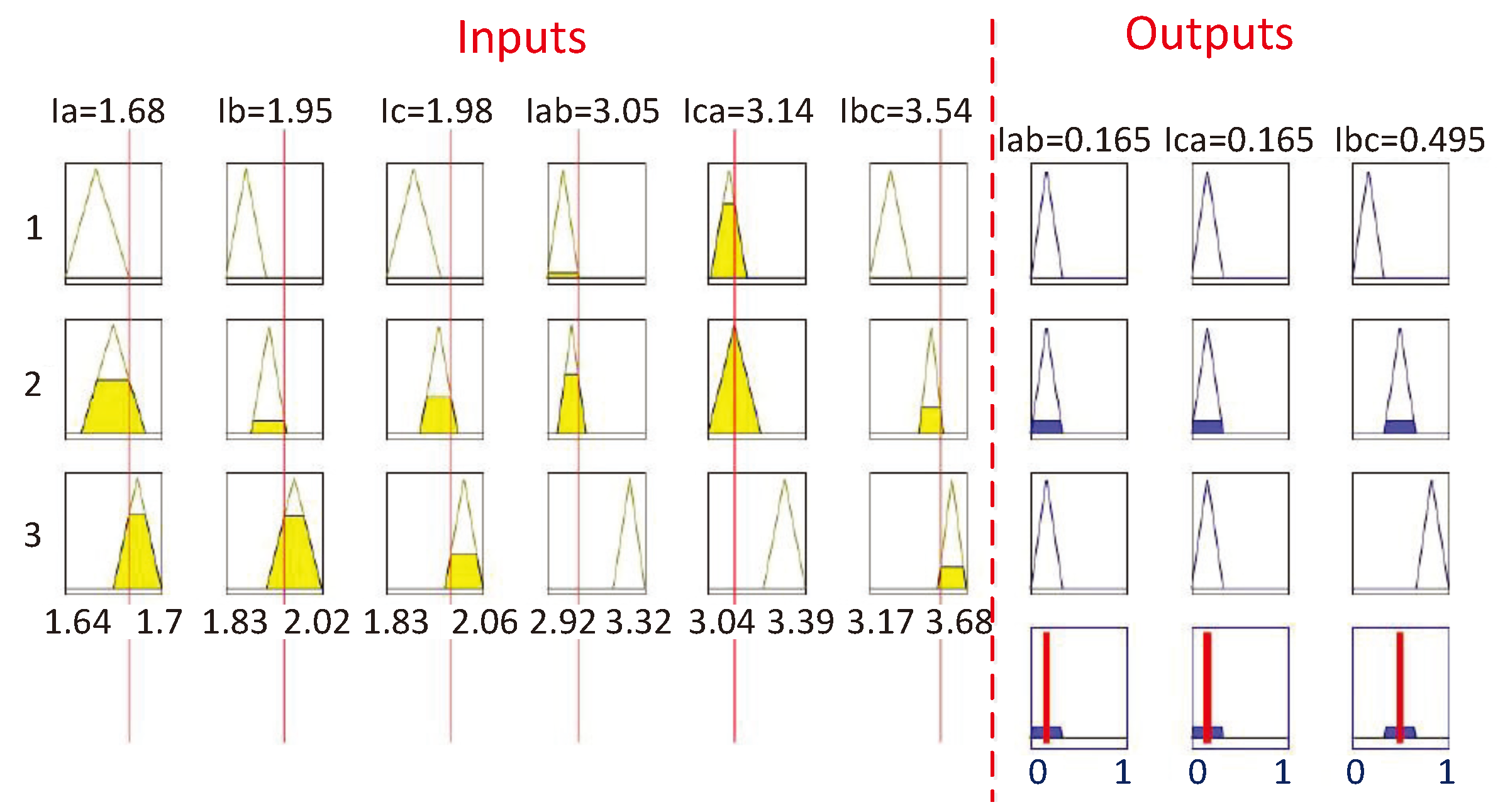 Processes 13 00070 g015
