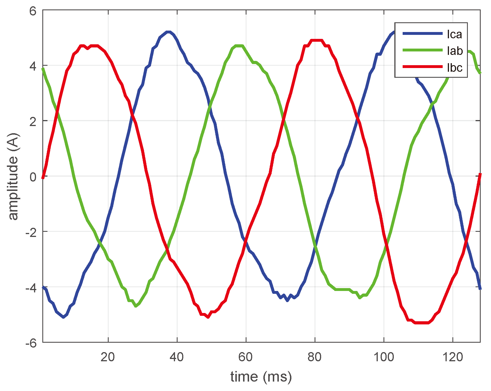 Processes 13 00070 g018