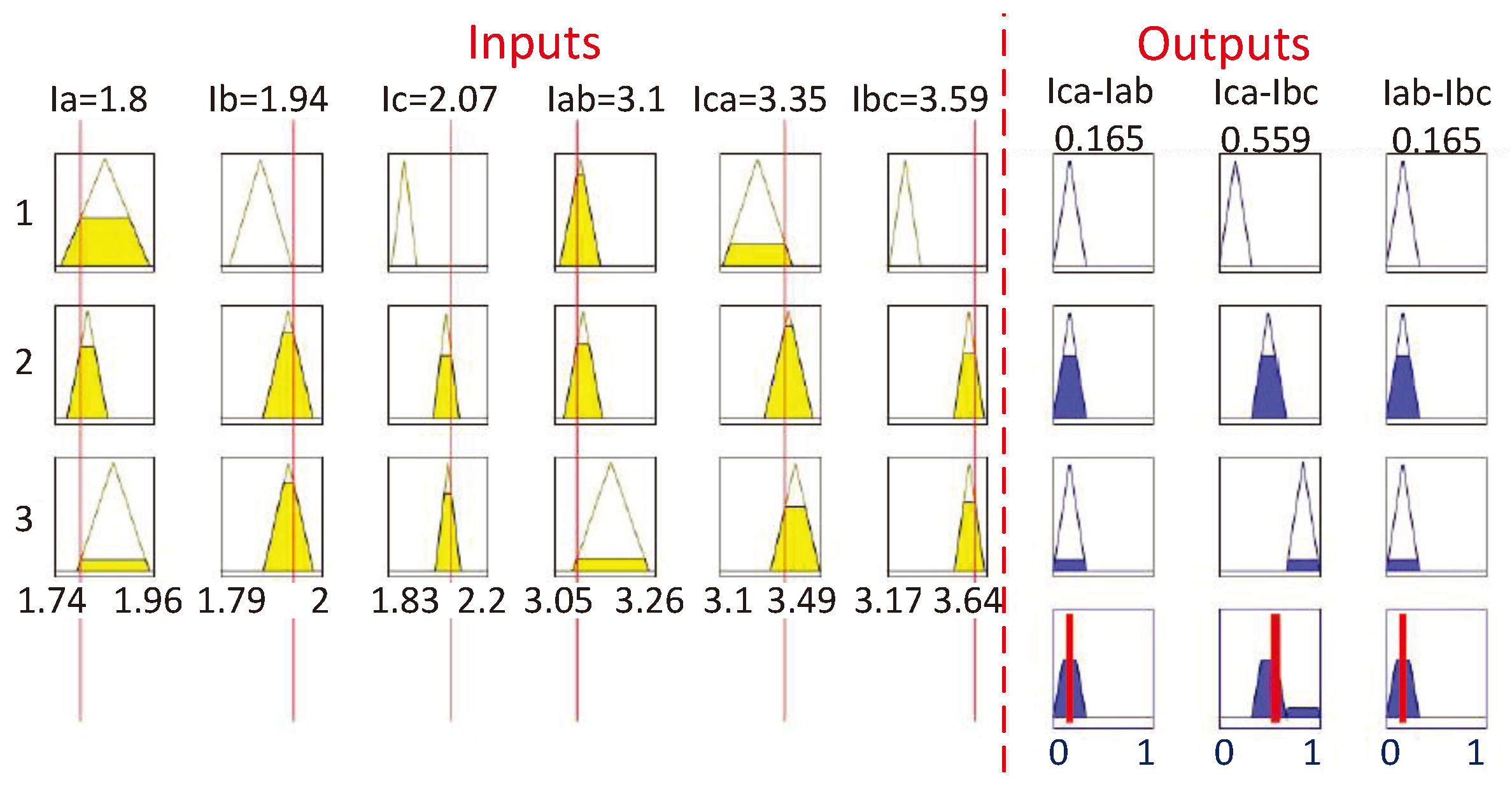 Processes 13 00070 g019