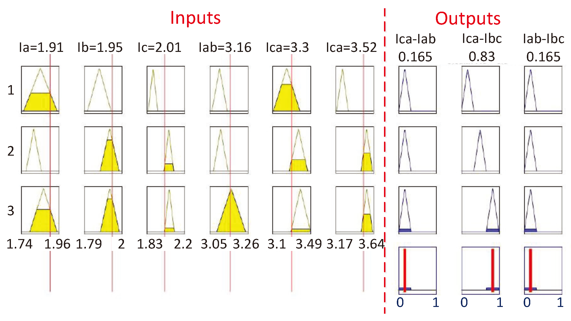 Processes 13 00070 g021