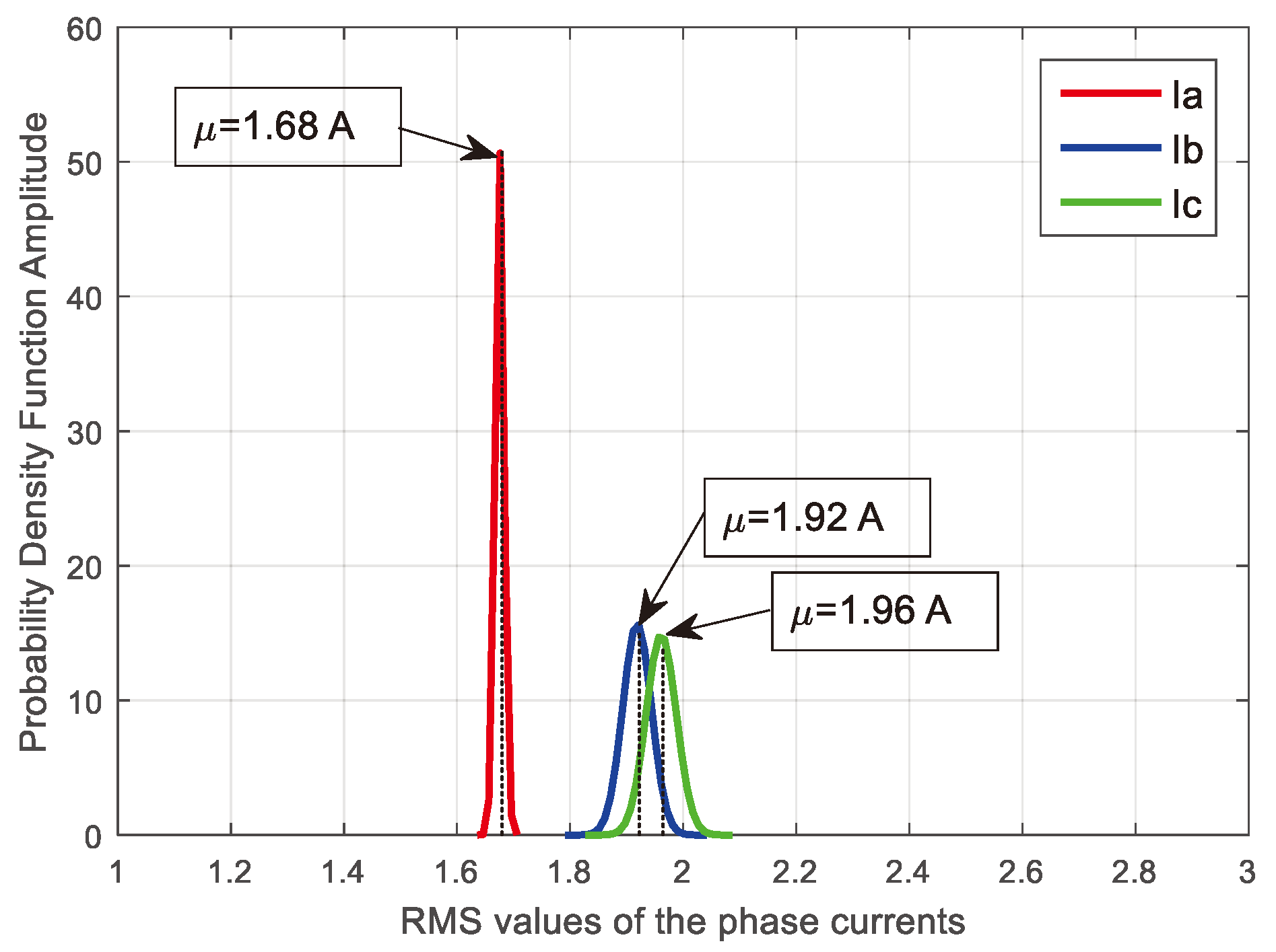 Processes 13 00070 g023