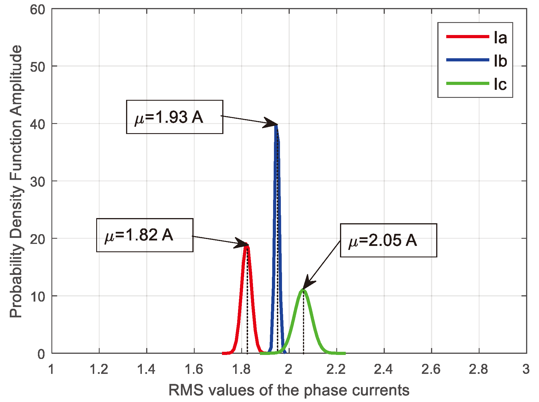 Processes 13 00070 g025