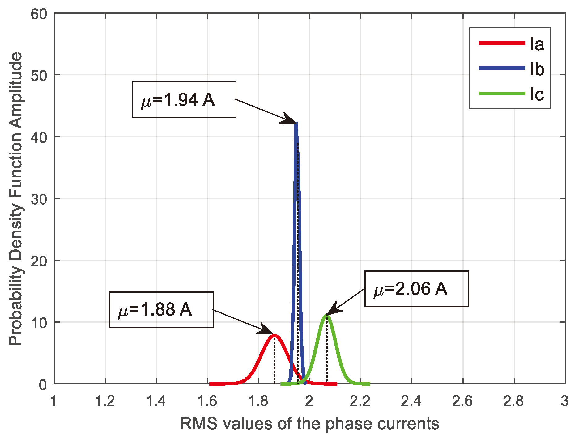 Processes 13 00070 g026