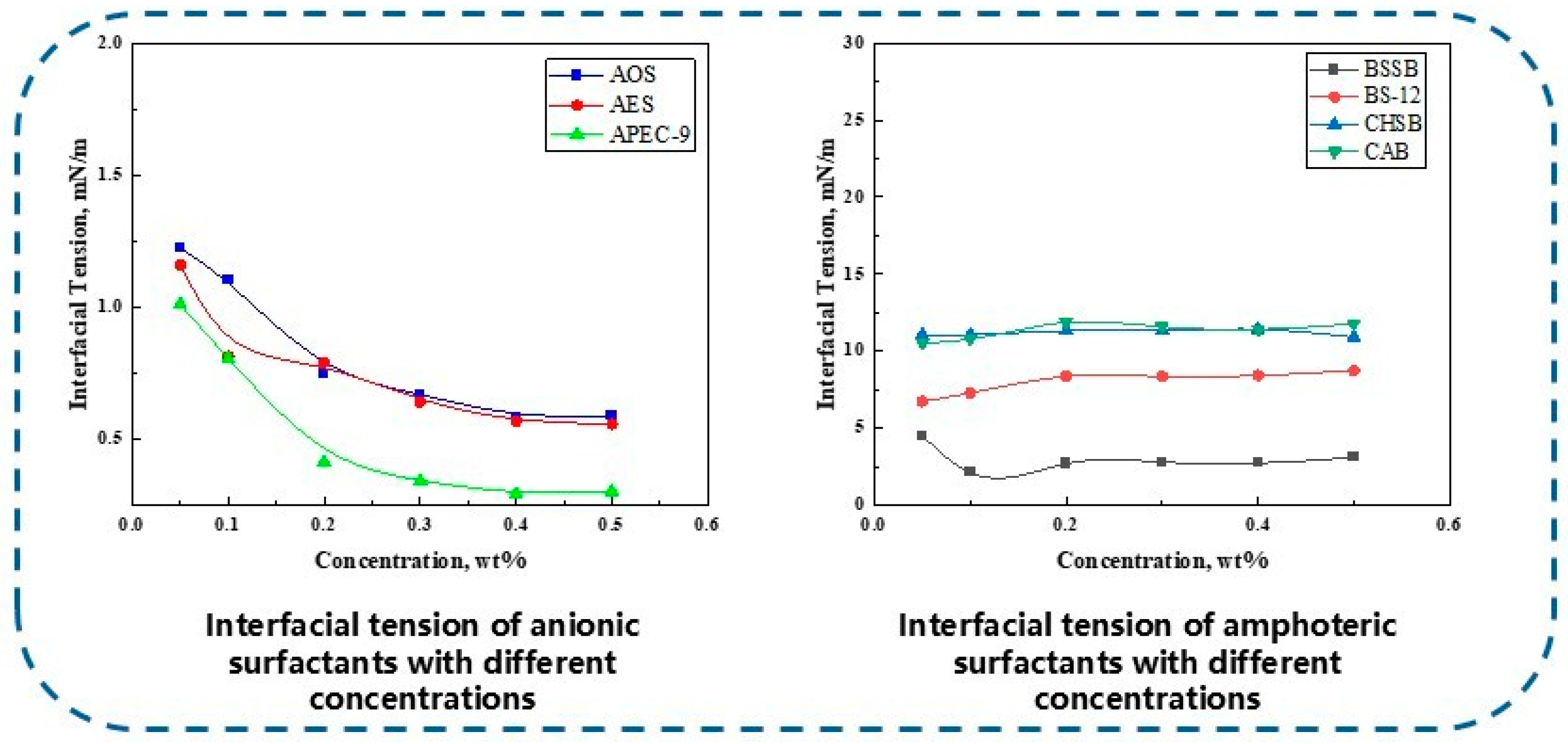 Processes 13 00071 g007