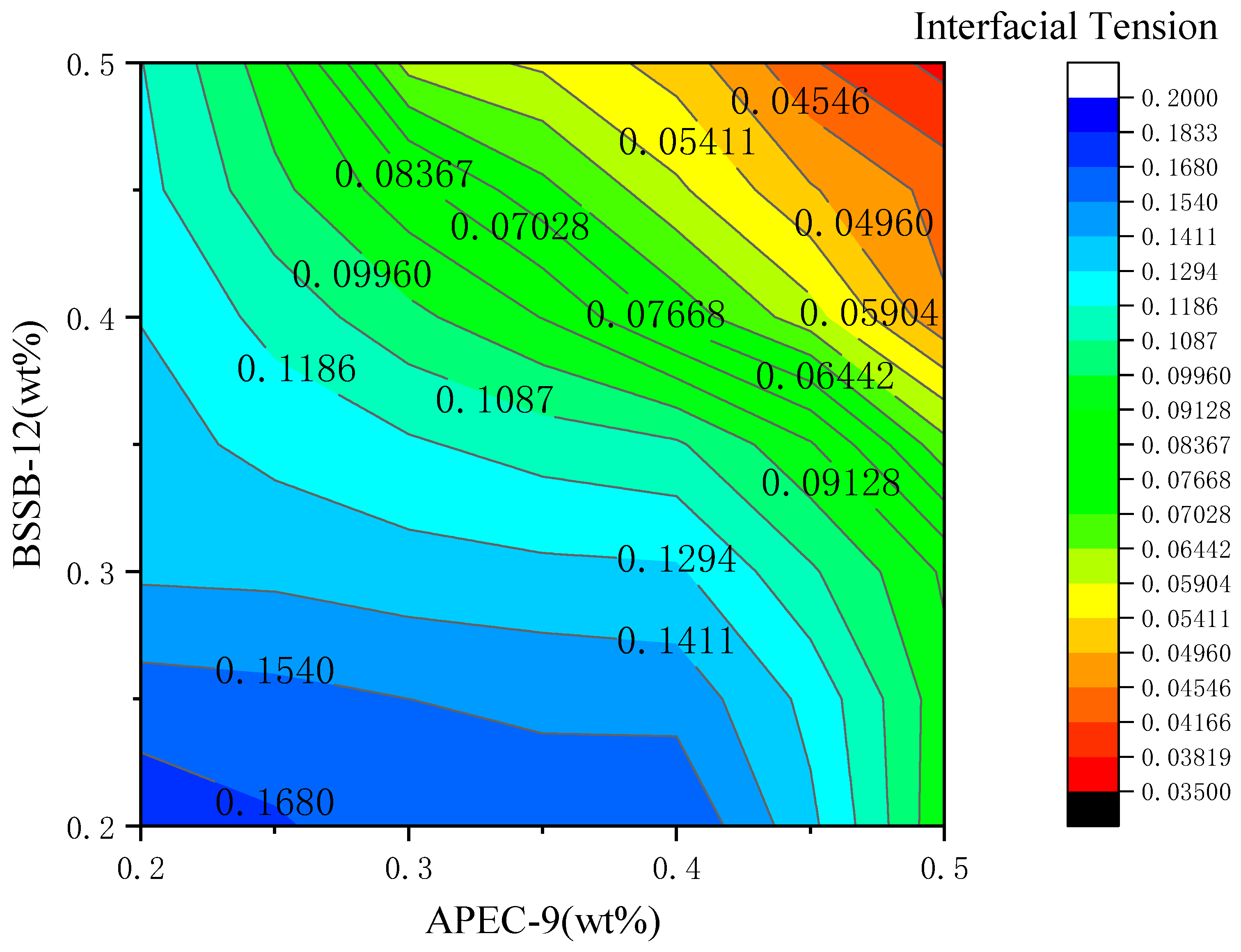 Processes 13 00071 g010