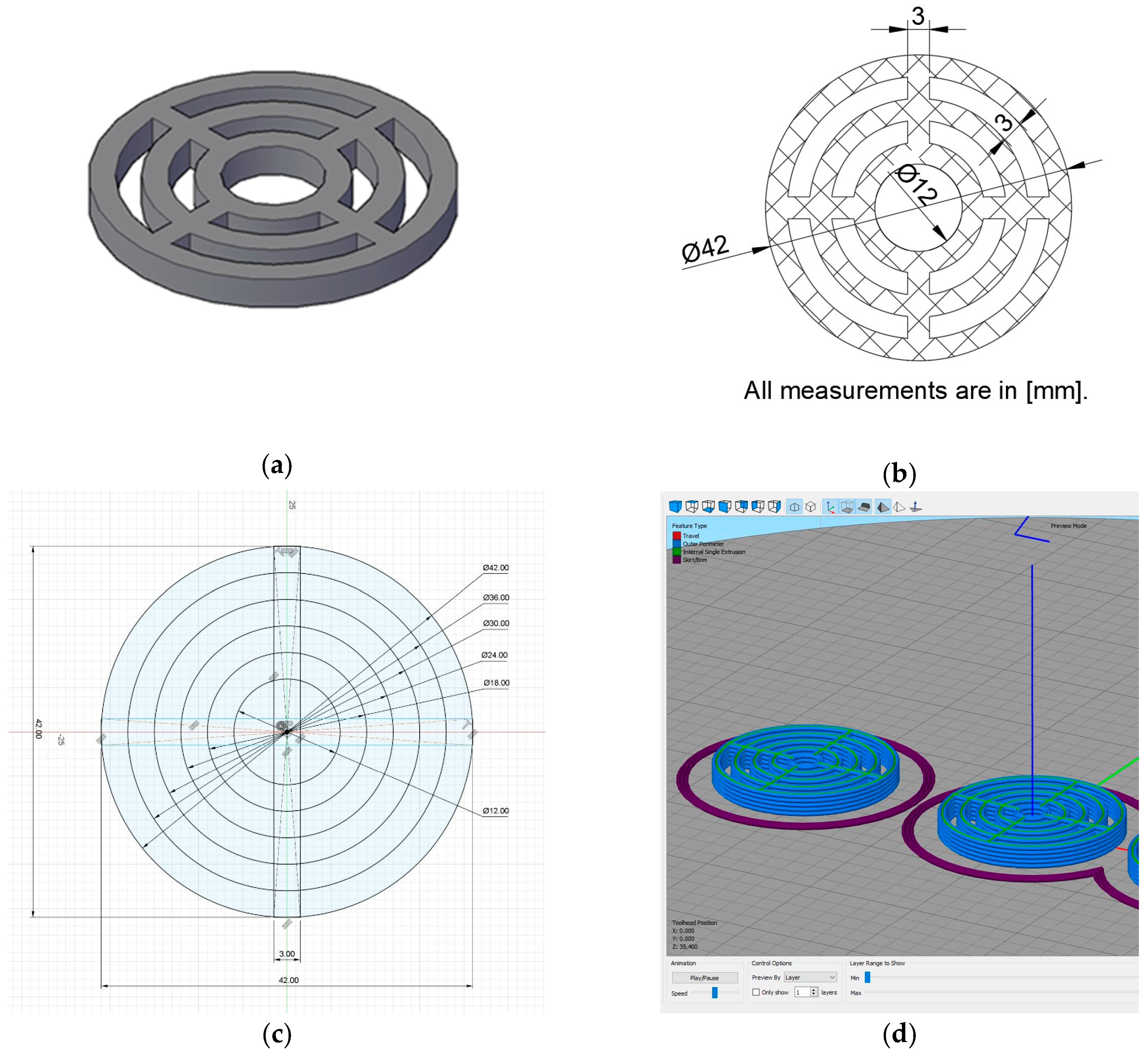 Processes 13 00072 g001 Processes 13 00072 g001