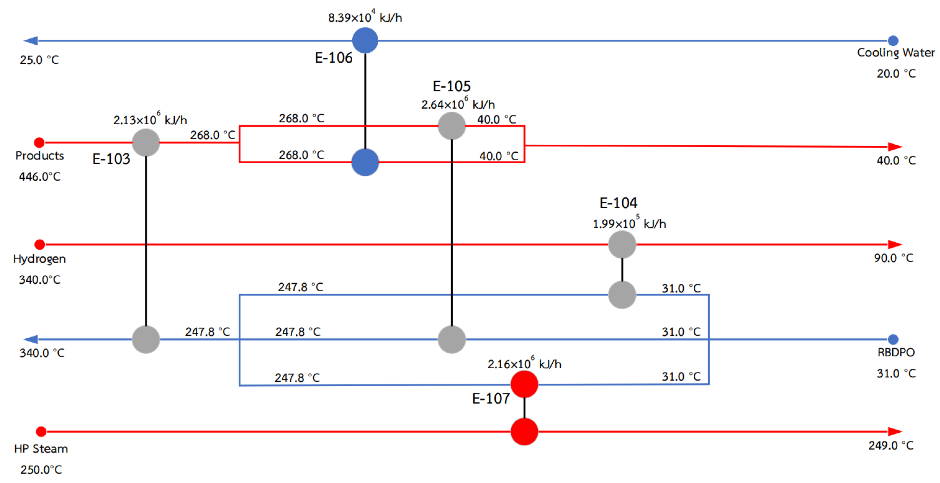 Processes 13 00075 g007