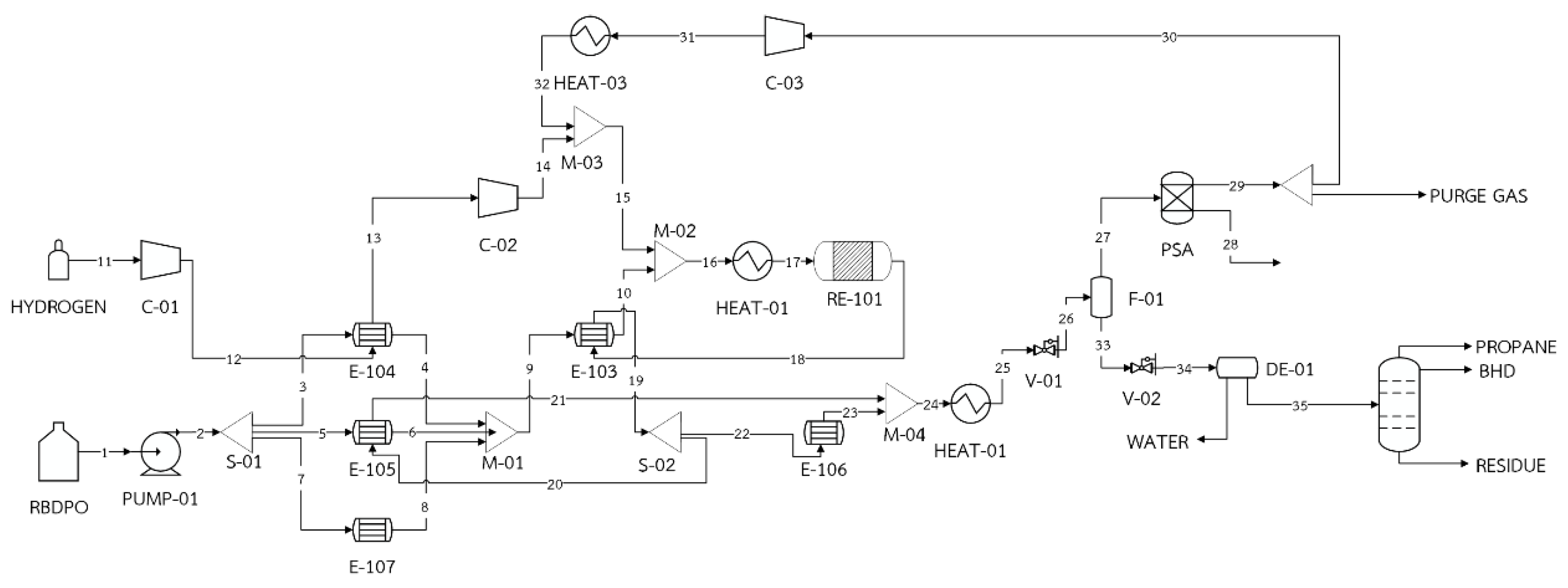 Processes 13 00075 g008