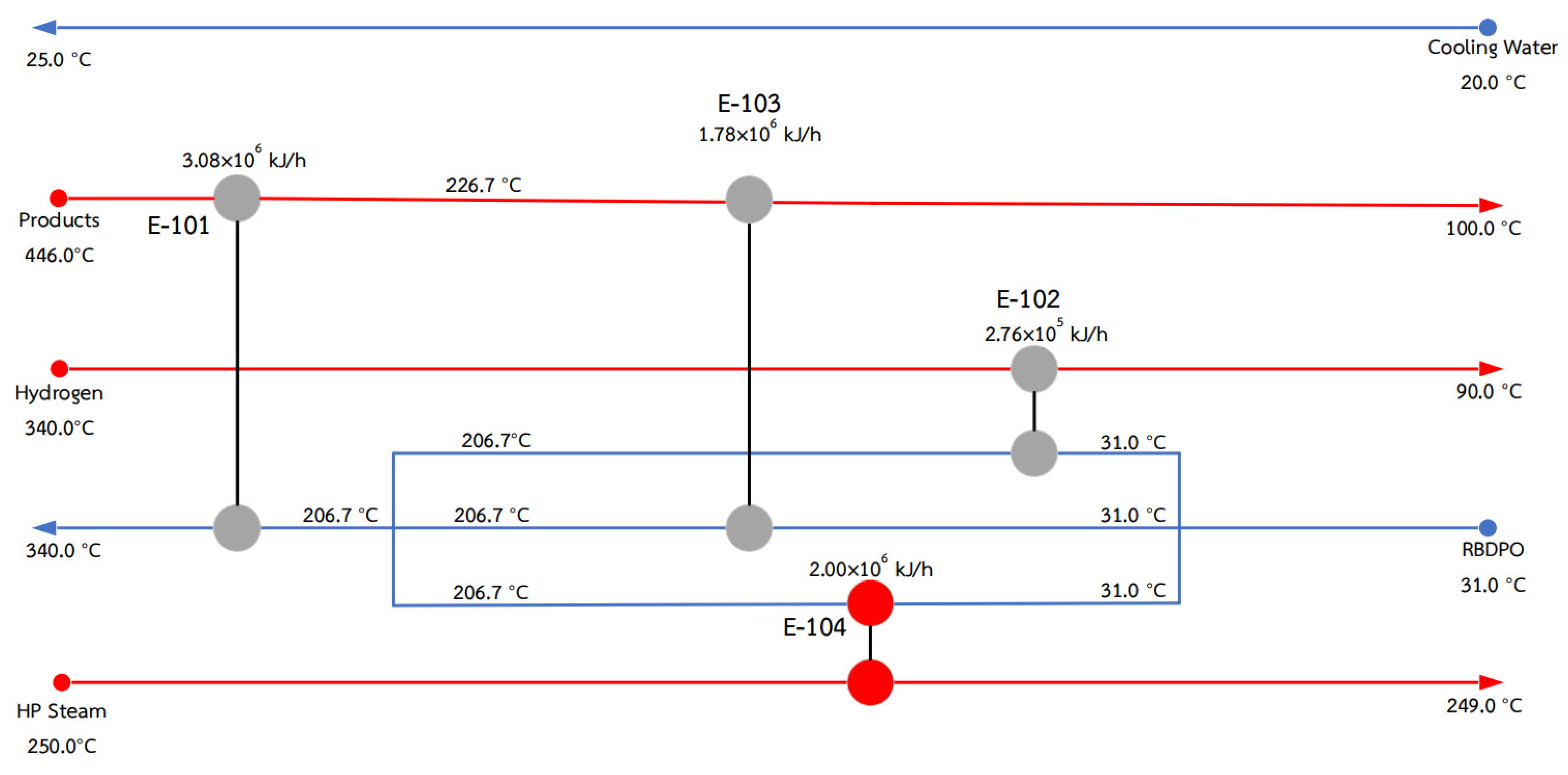 Processes 13 00075 g009