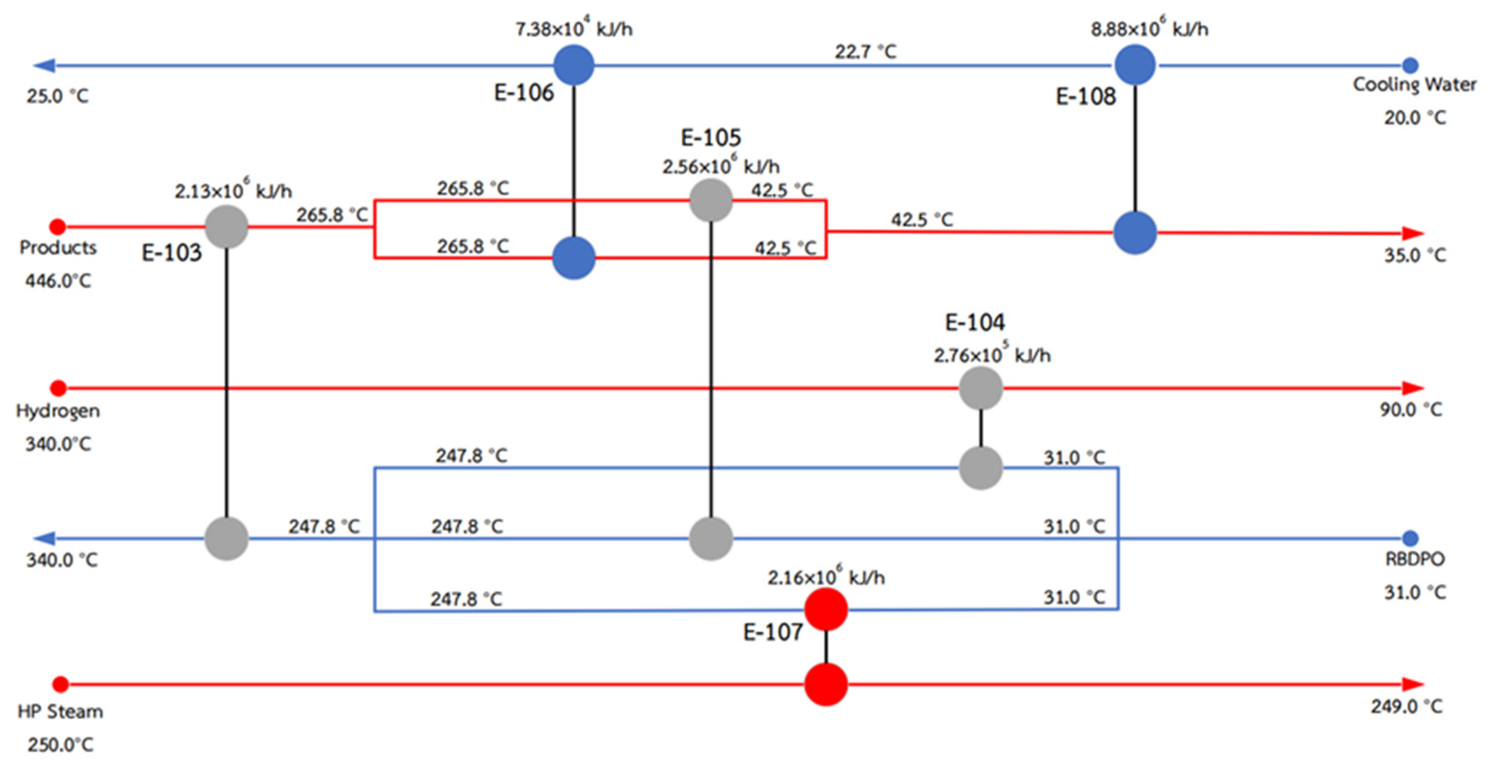 Processes 13 00075 g011
