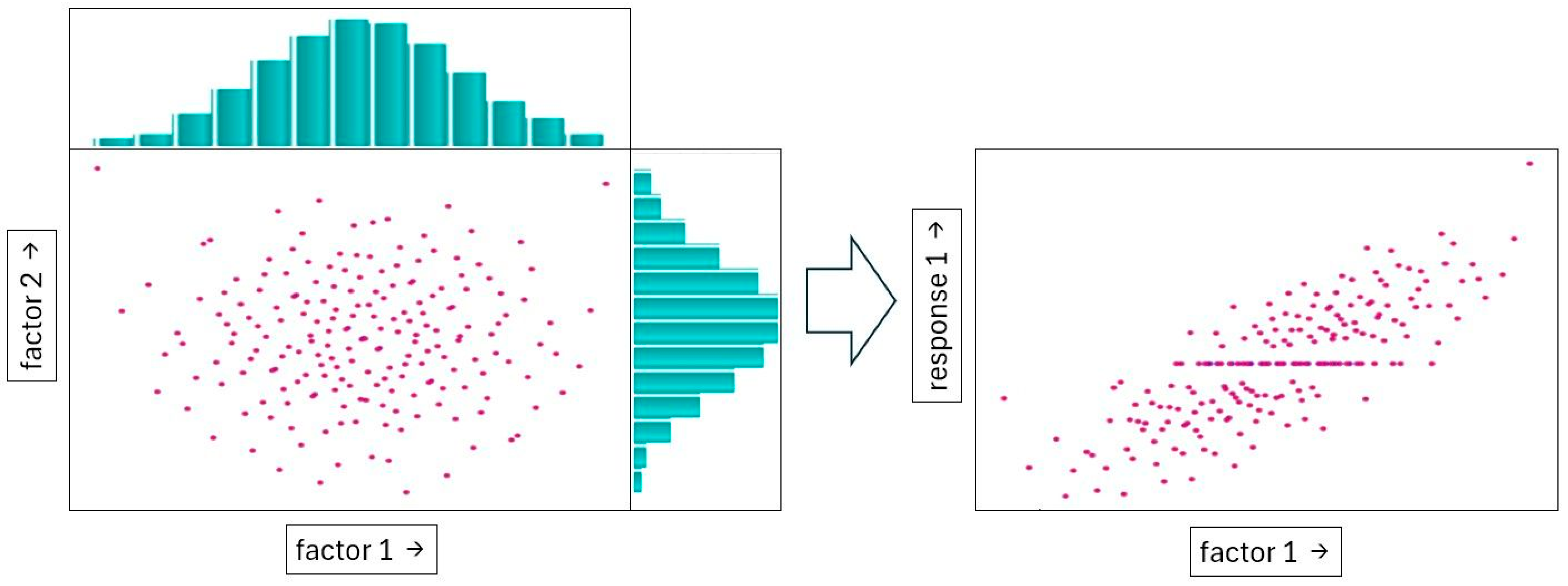Processes 13 00077 g004