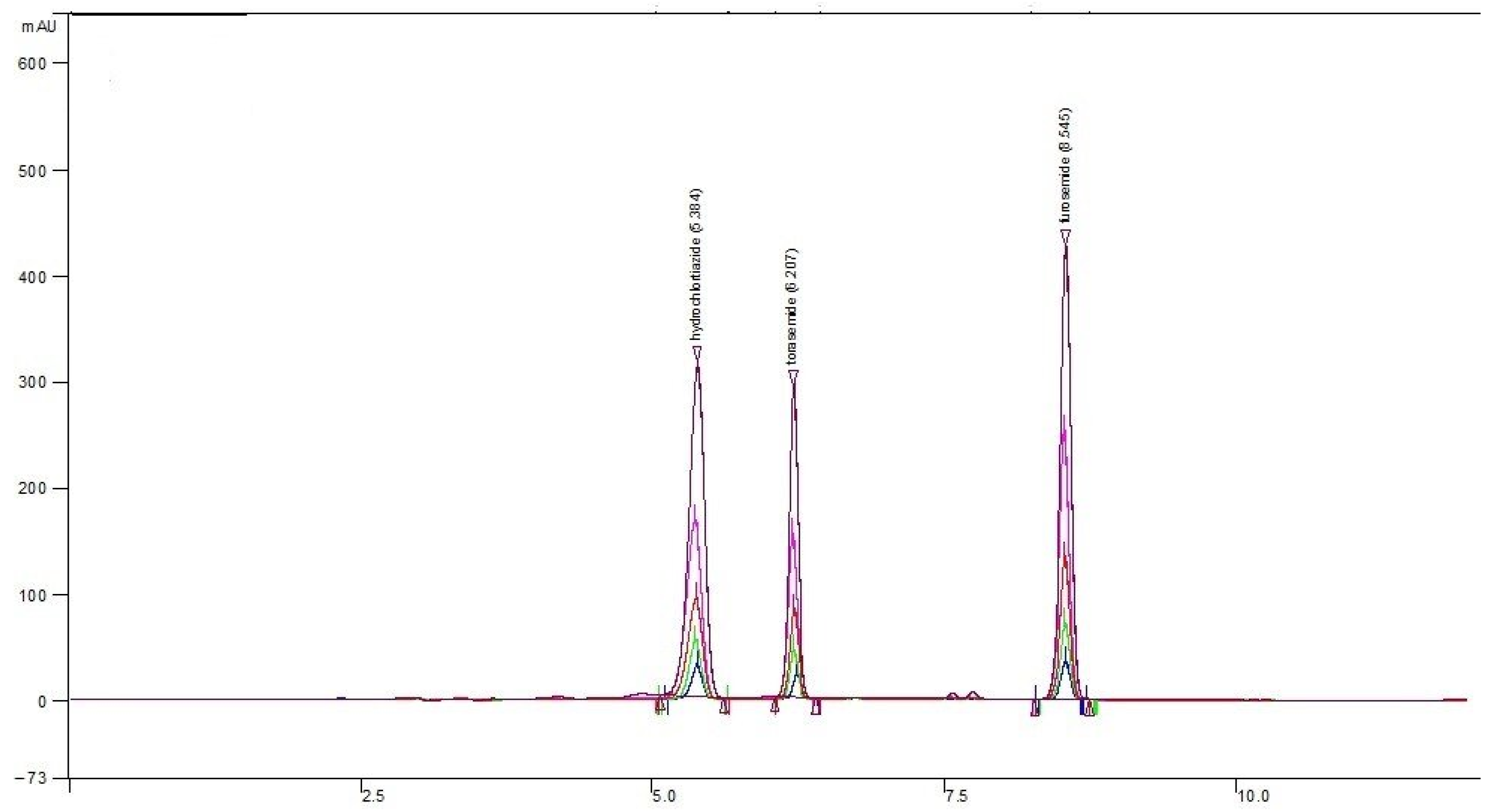 Processes 13 00079 g001
