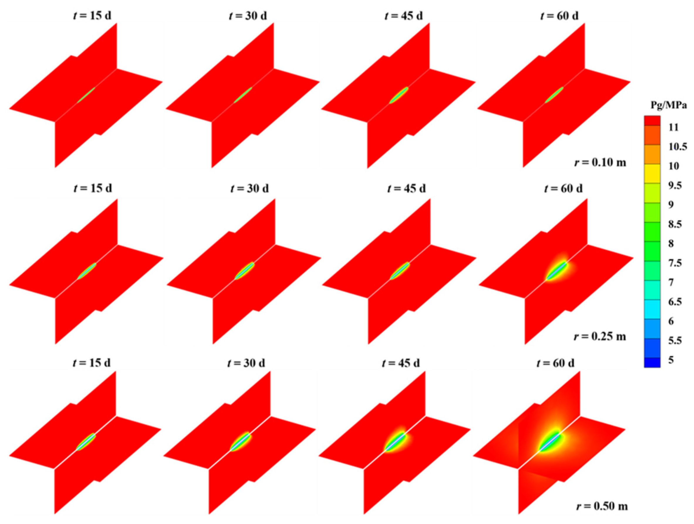 Processes 13 00080 g004