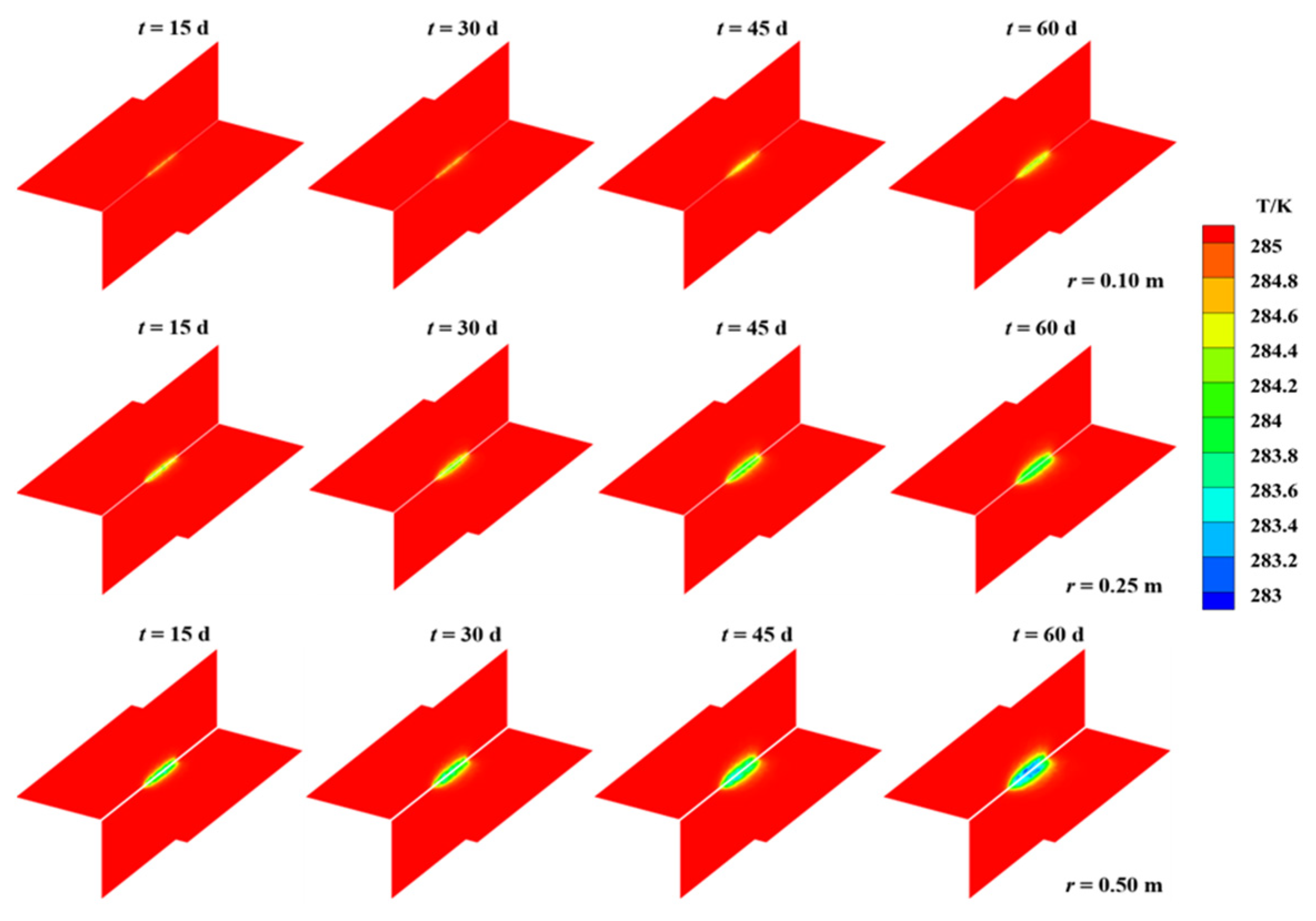 Processes 13 00080 g005