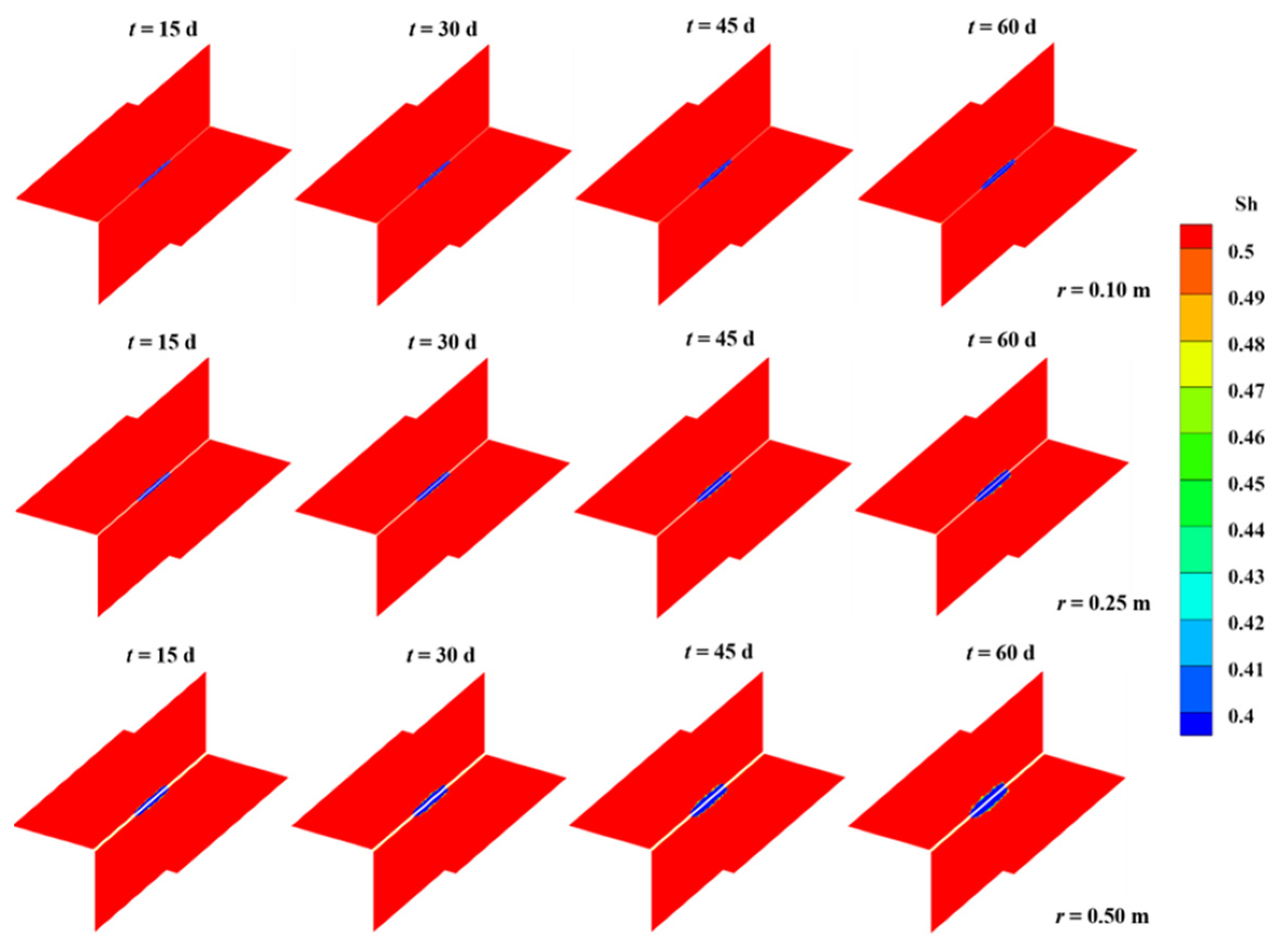 Processes 13 00080 g006