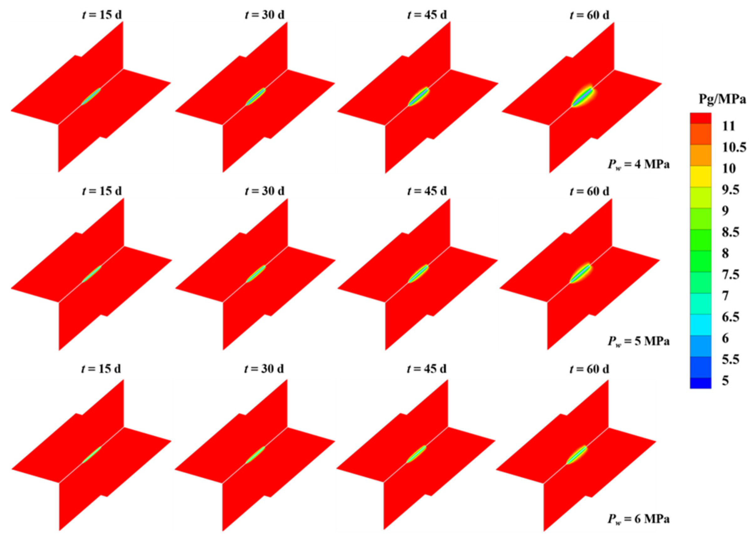 Processes 13 00080 g012