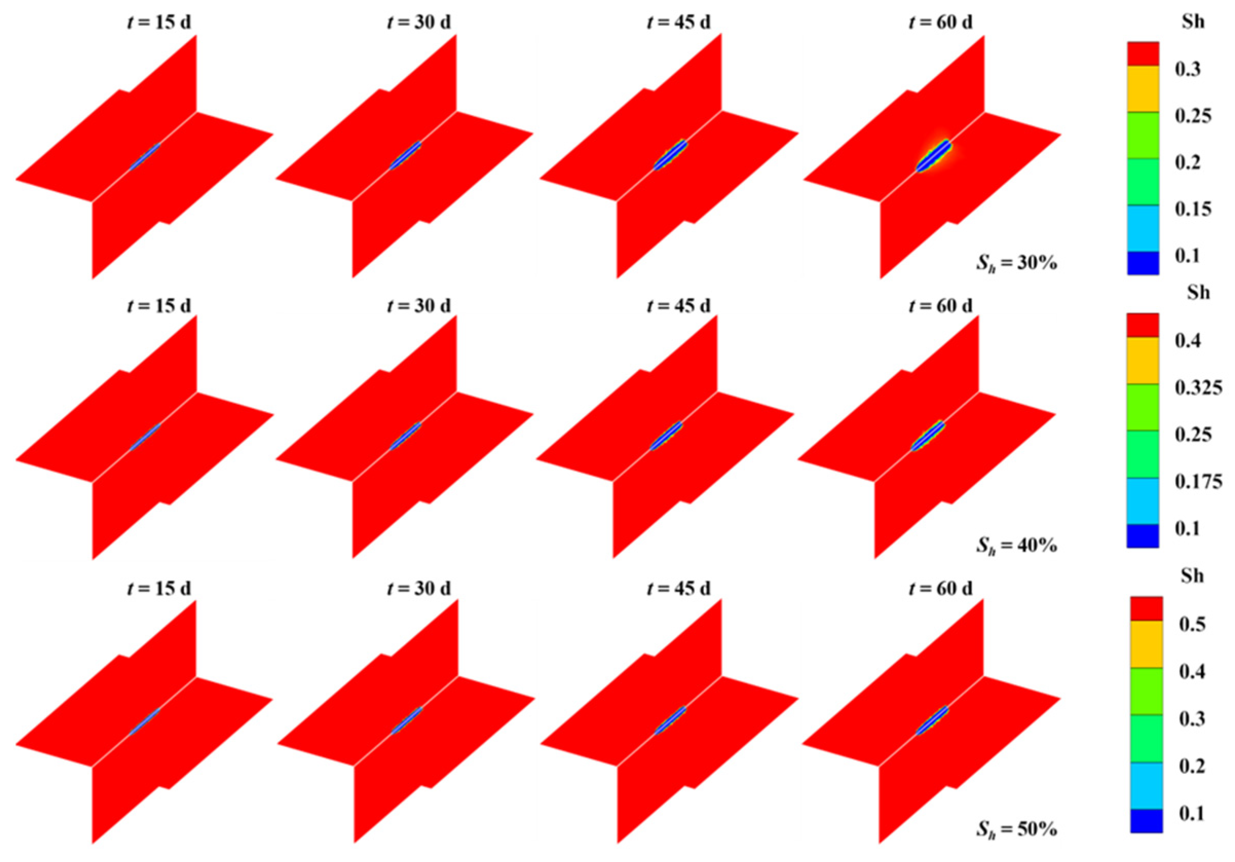 Processes 13 00080 g018