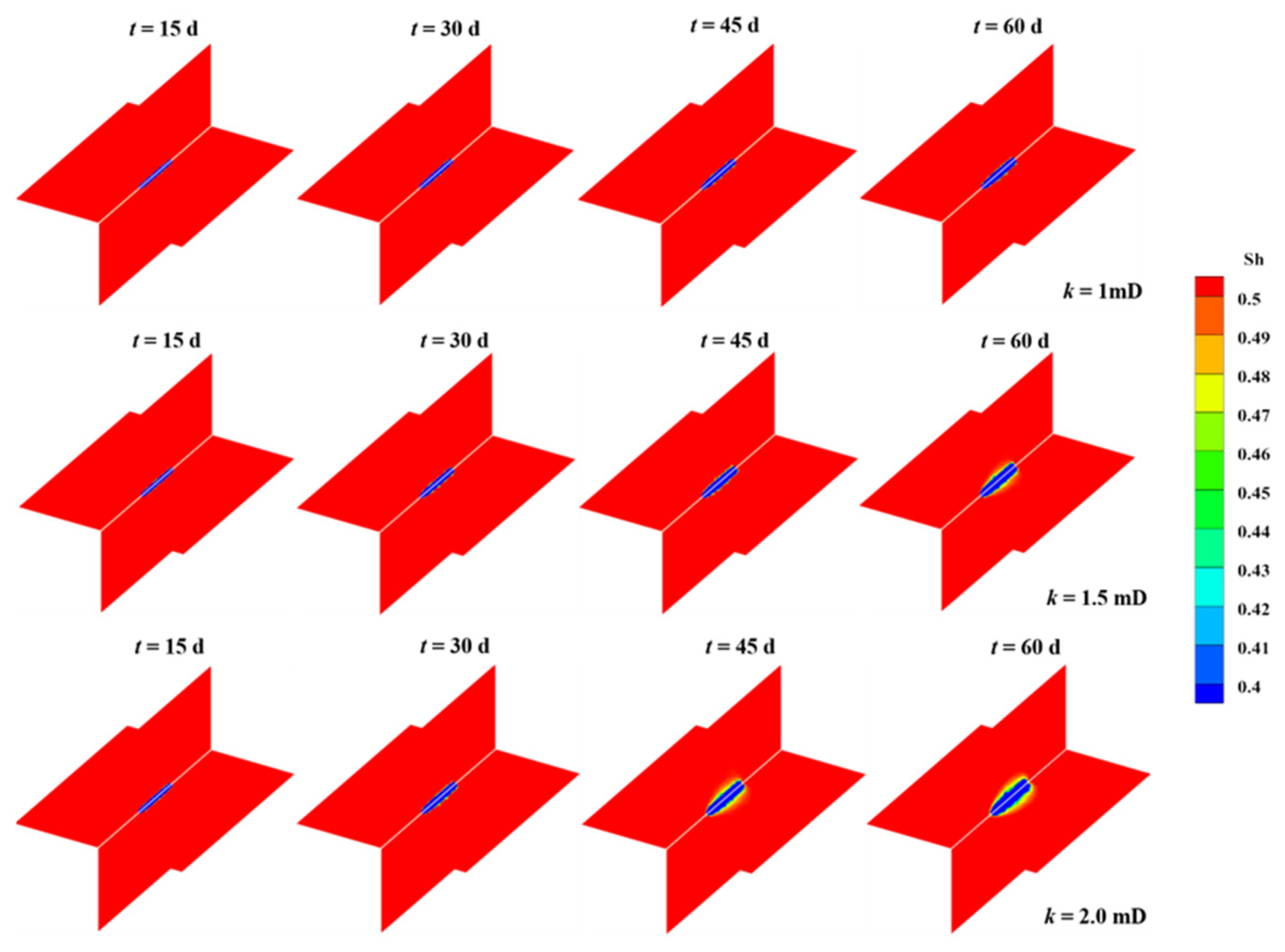 Processes 13 00080 g022