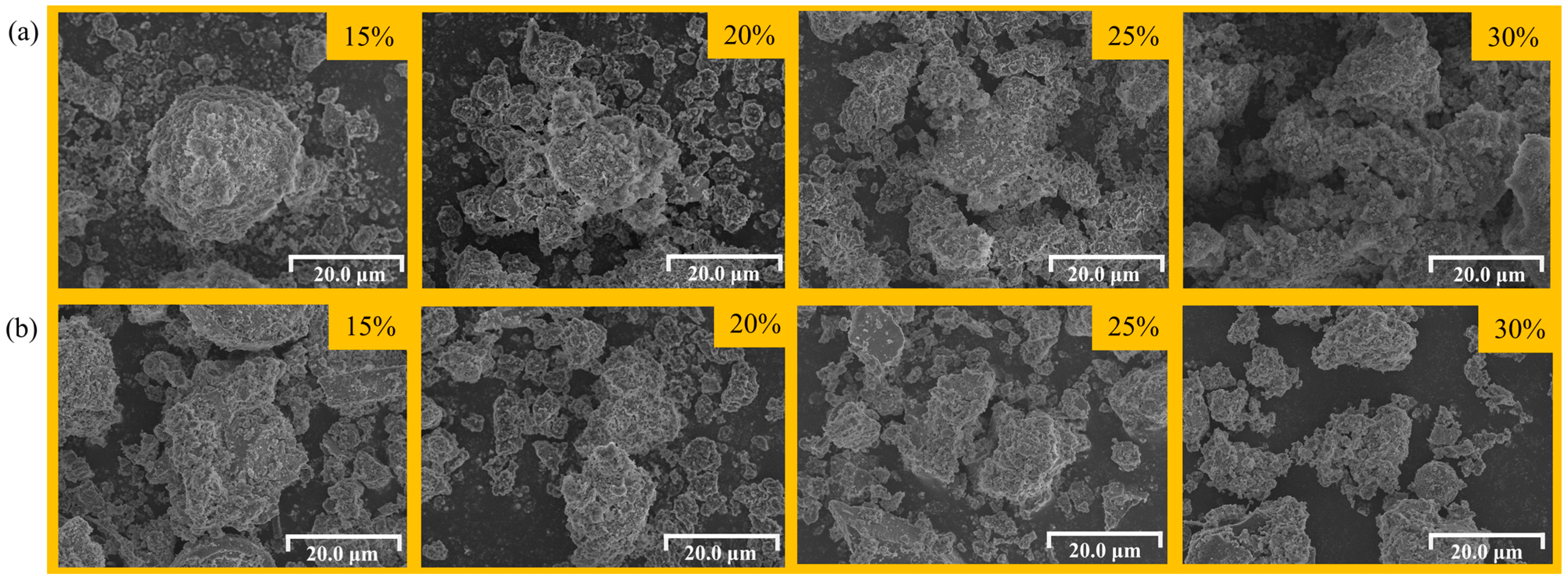 Processes 13 00082 g008