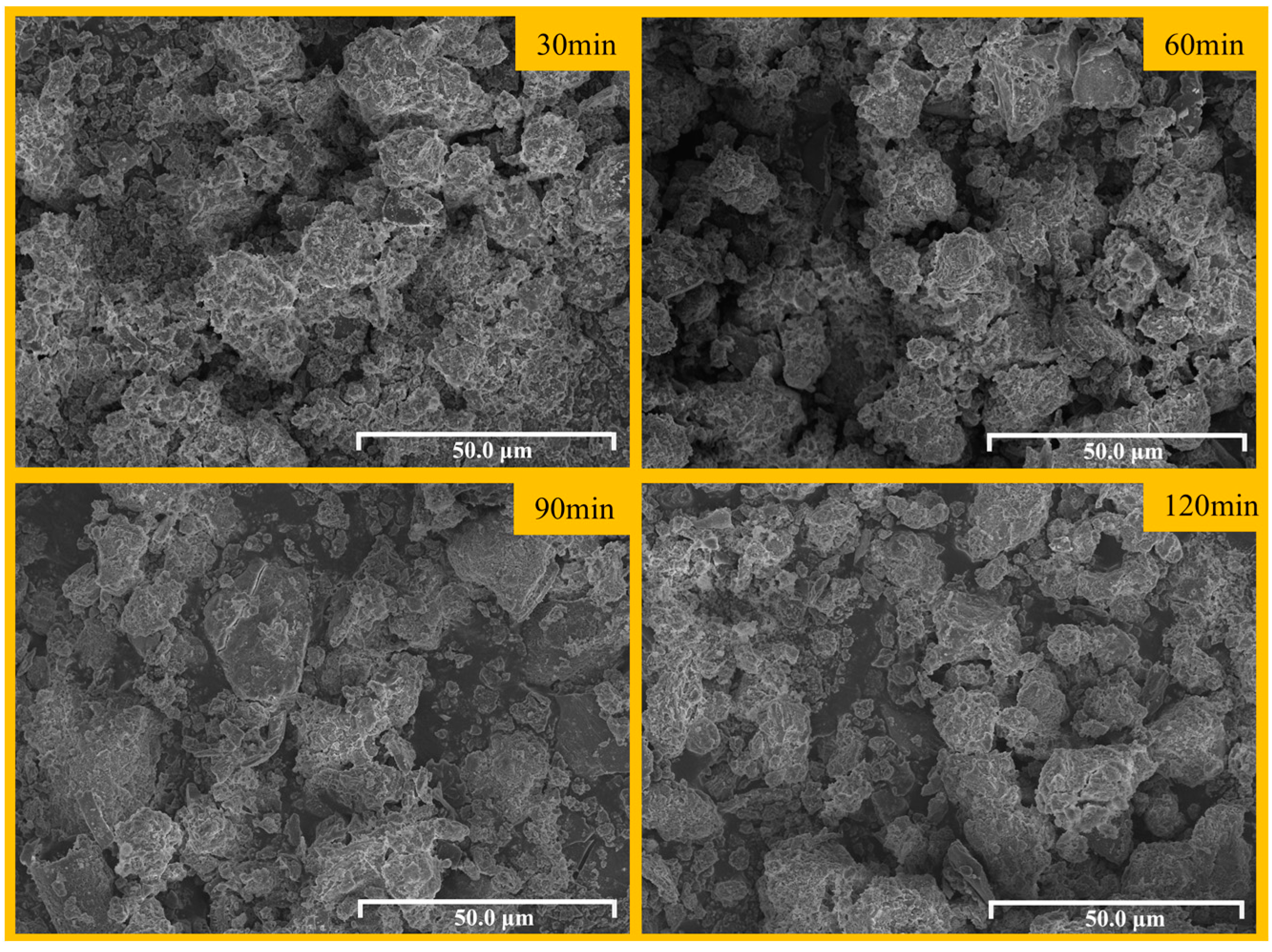 Processes 13 00082 g011