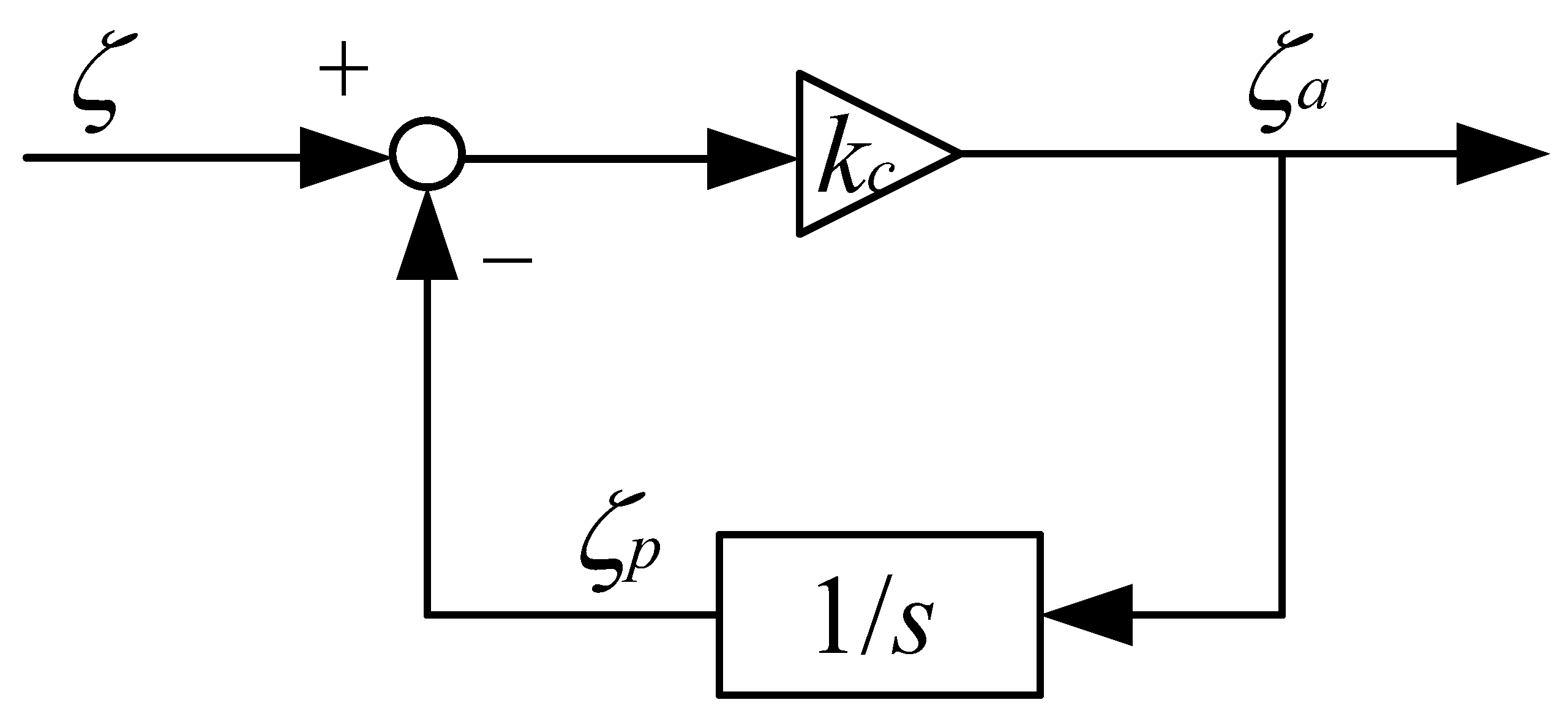 Processes 13 00086 g002