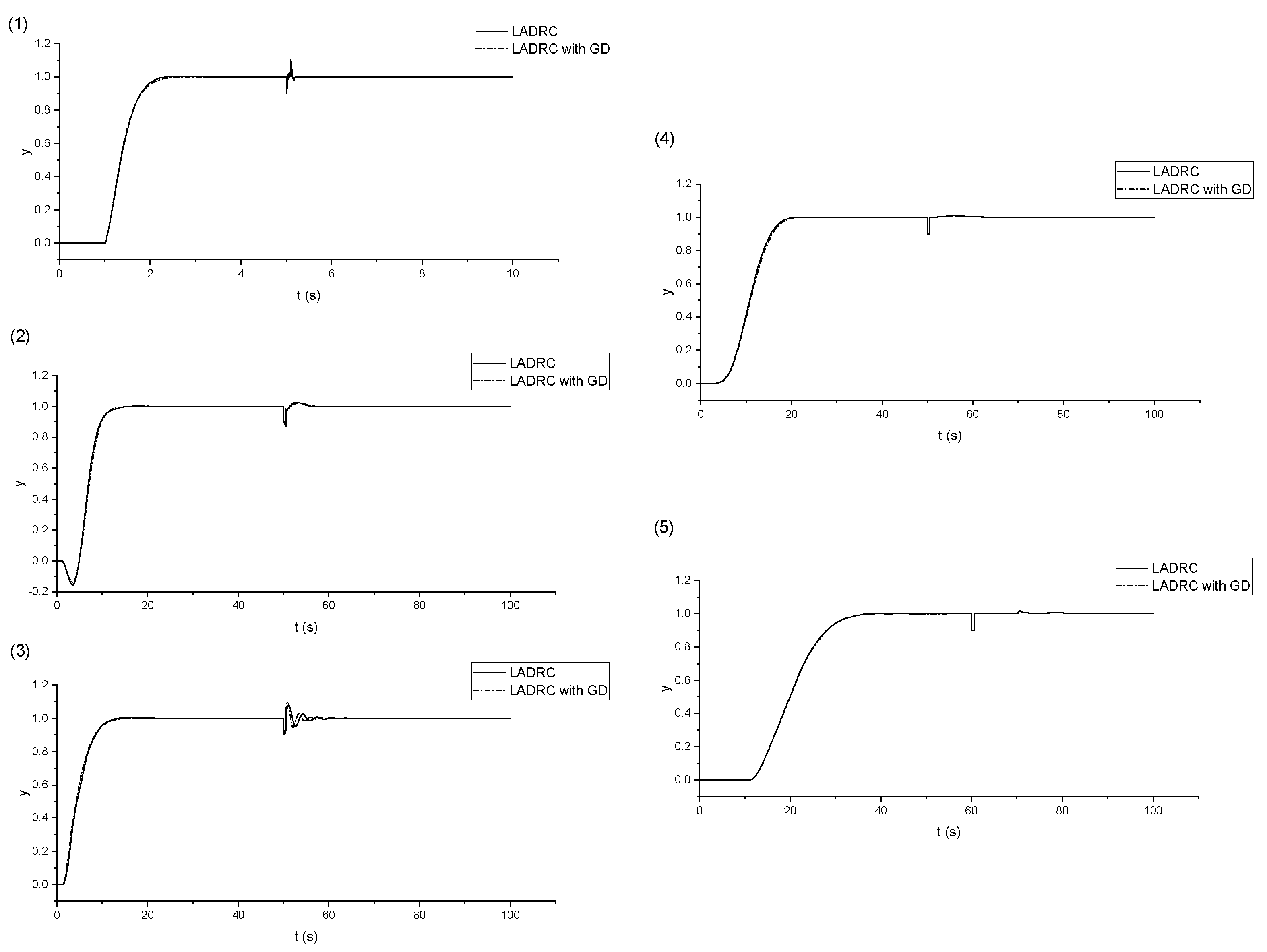 Processes 13 00086 g004