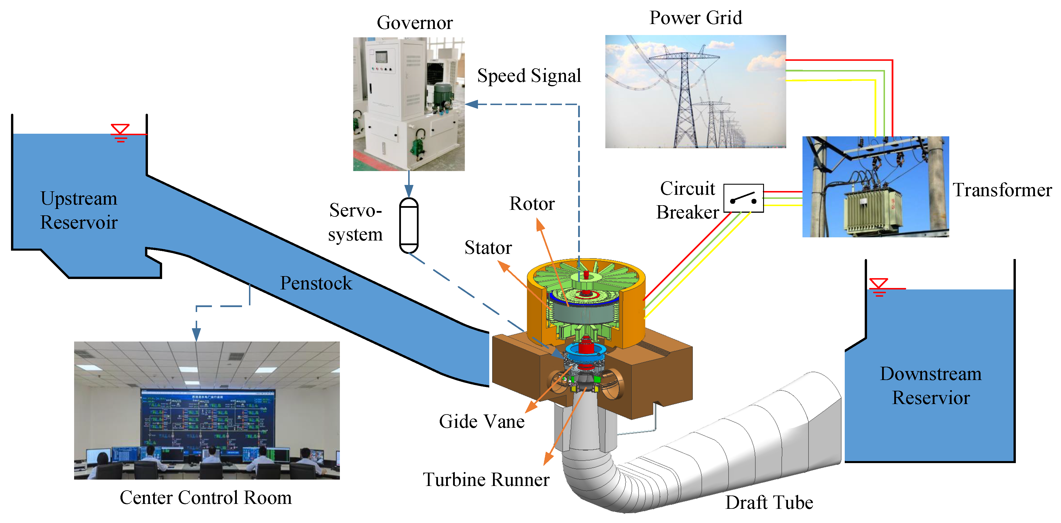 Processes 13 00086 g005
