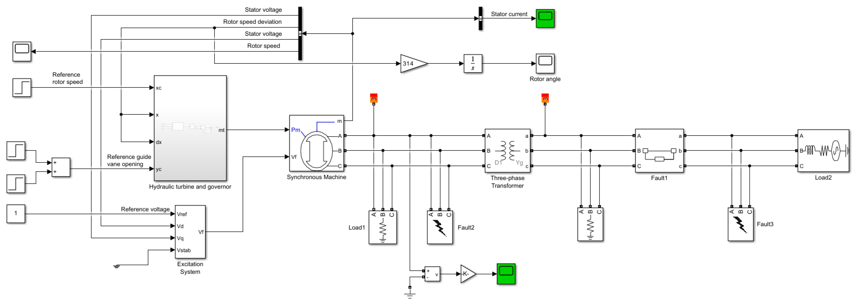 Processes 13 00086 g008