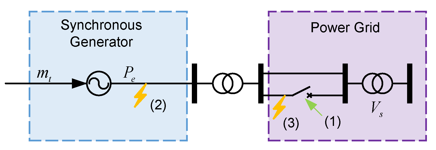 Processes 13 00086 g012