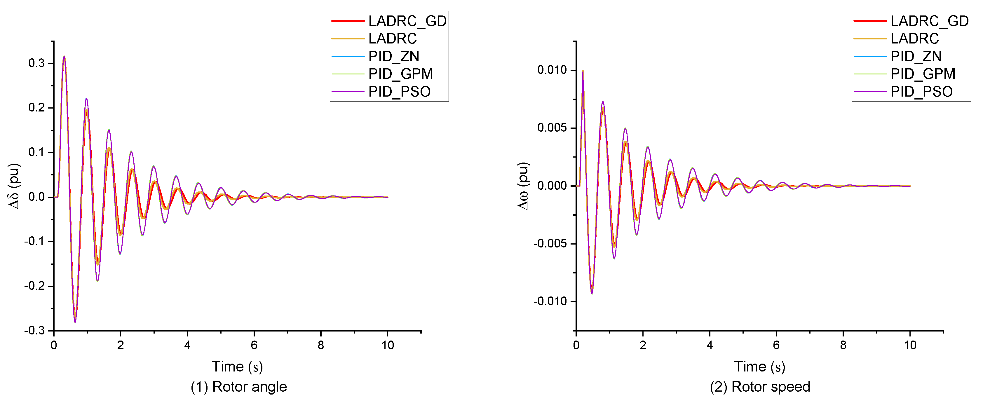 Processes 13 00086 g013