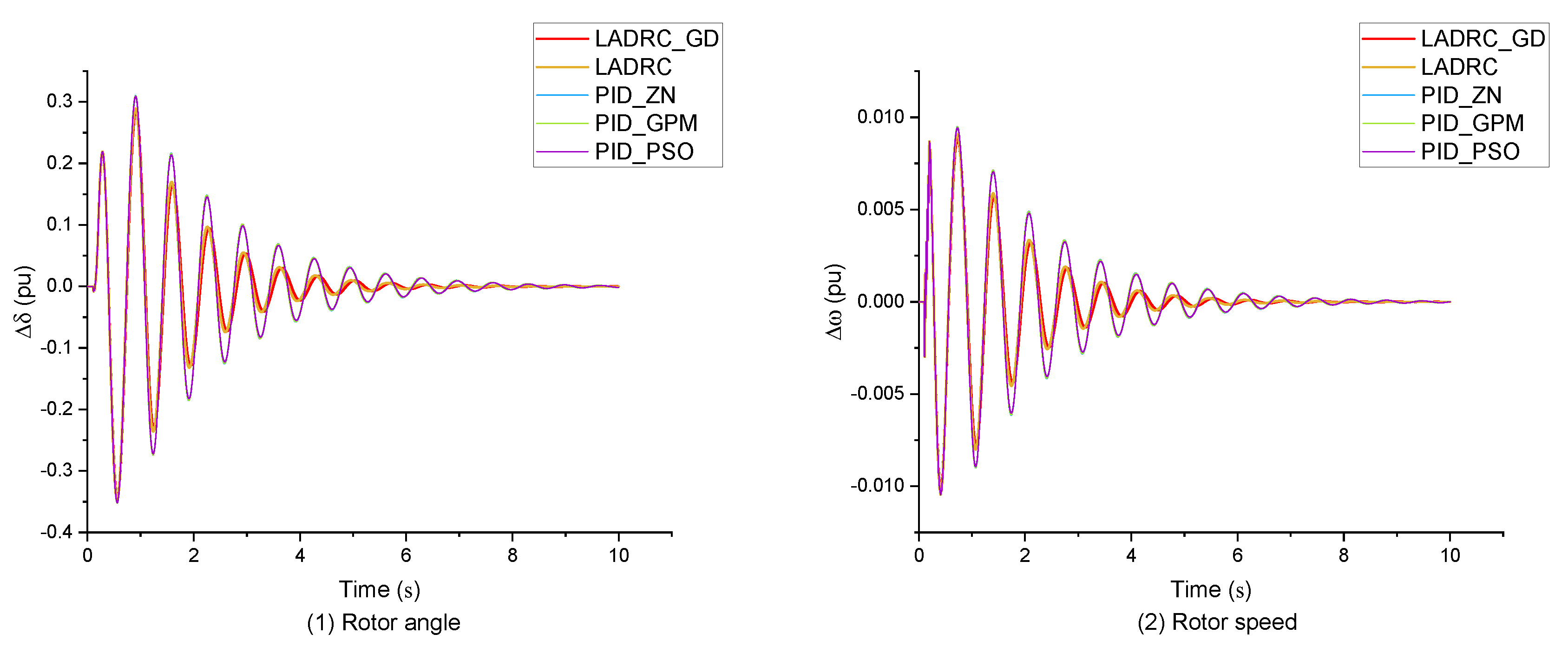 Processes 13 00086 g014