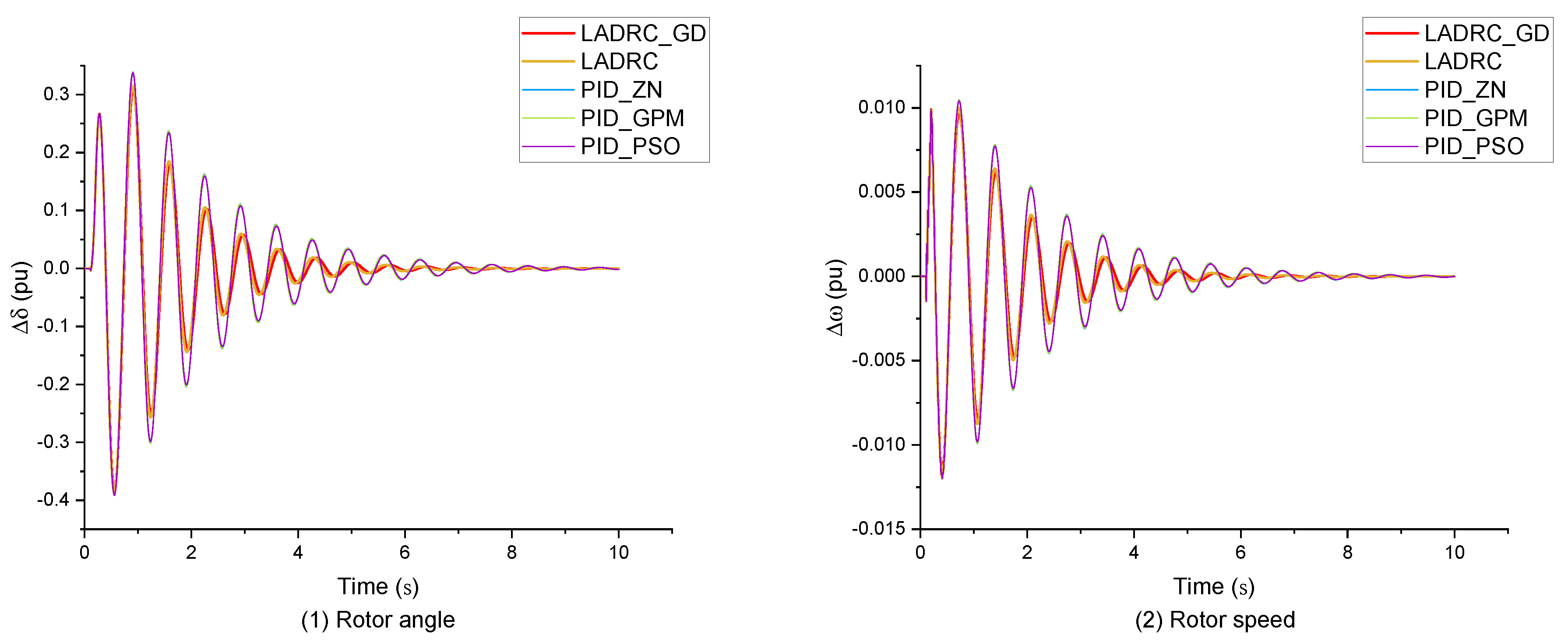 Processes 13 00086 g015