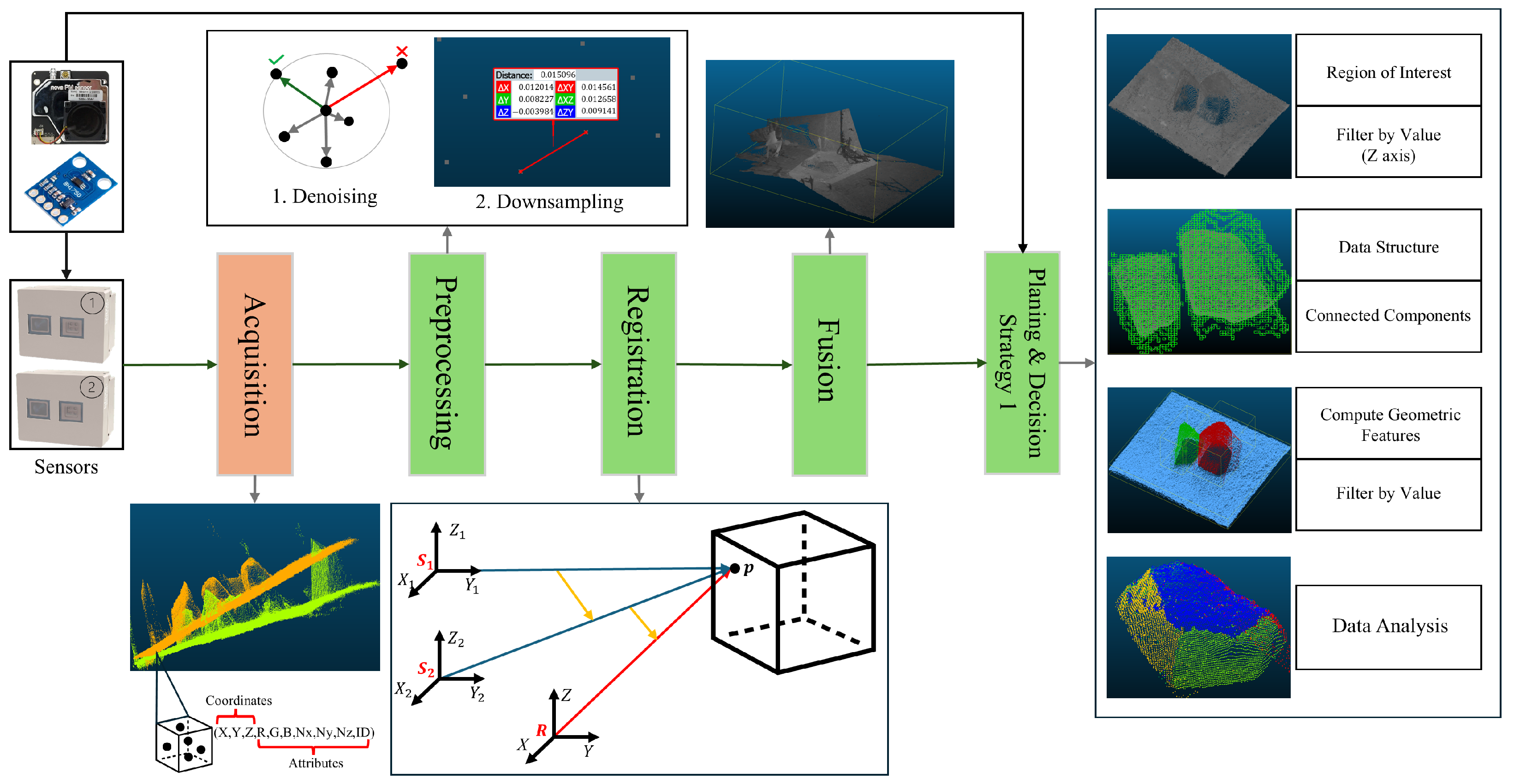 Processes 13 00087 g006