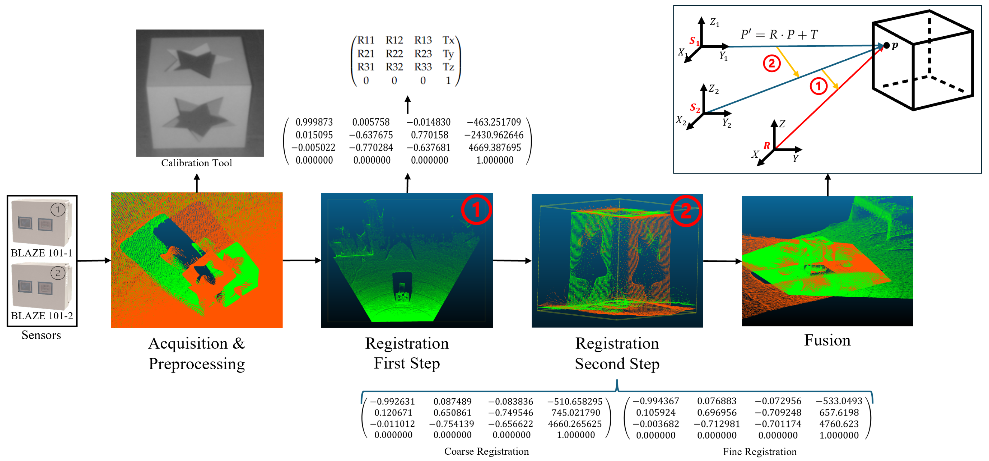 Processes 13 00087 g007
