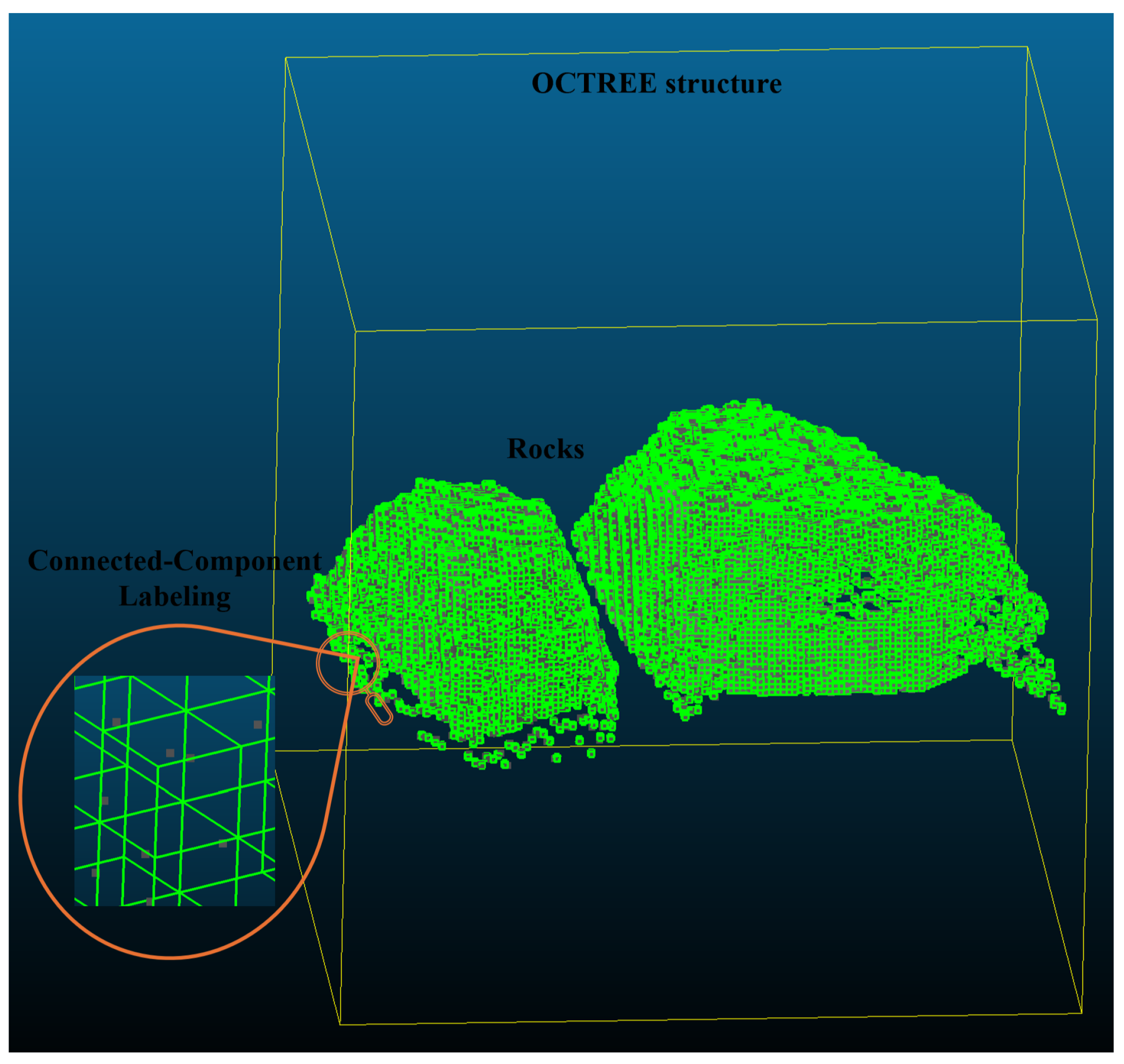 Processes 13 00087 g009