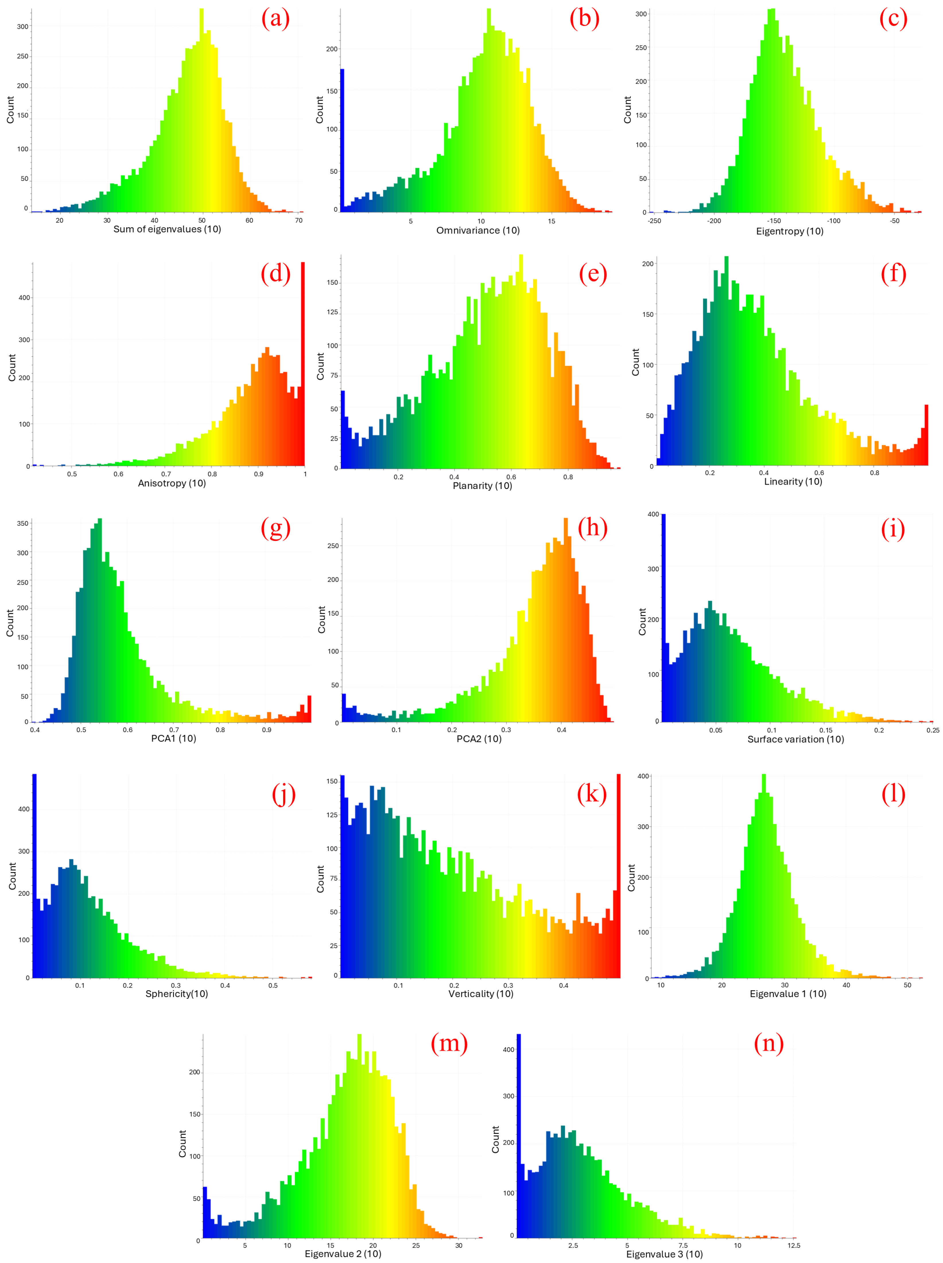 Processes 13 00087 g011