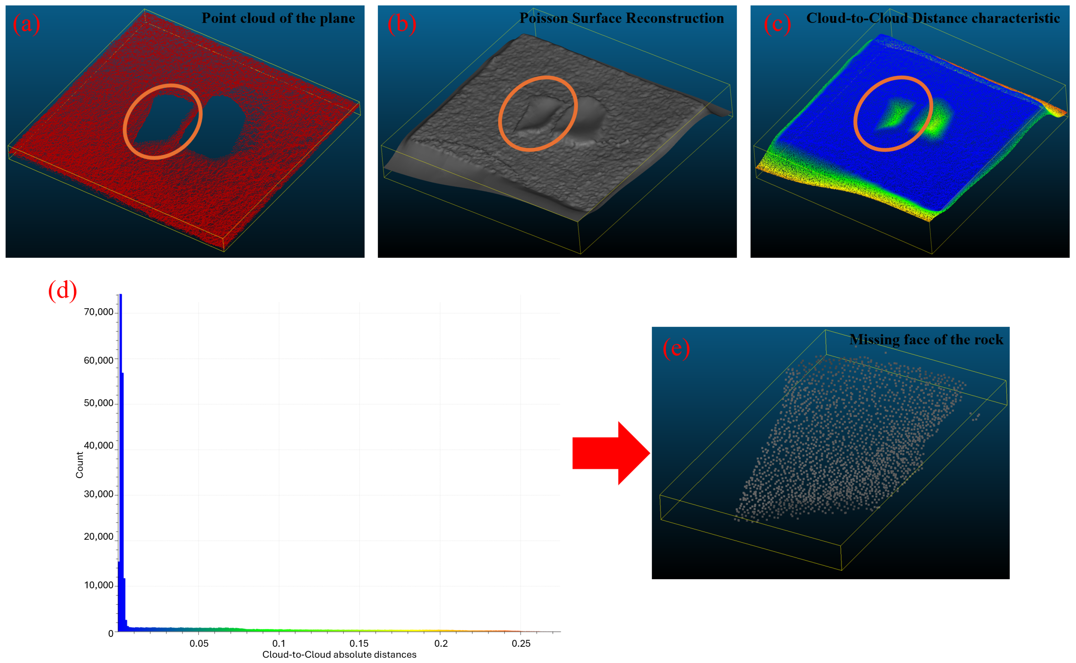 Processes 13 00087 g016