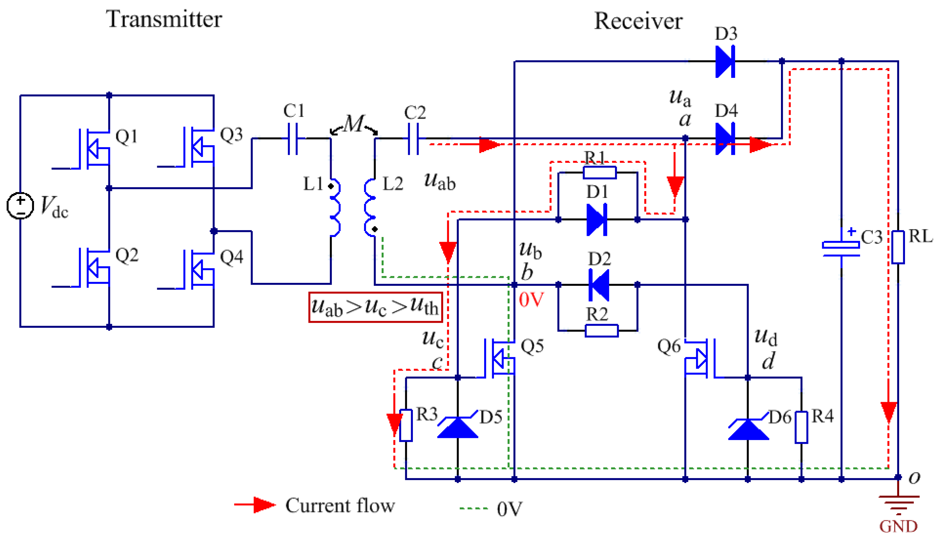 Processes 13 00089 g002