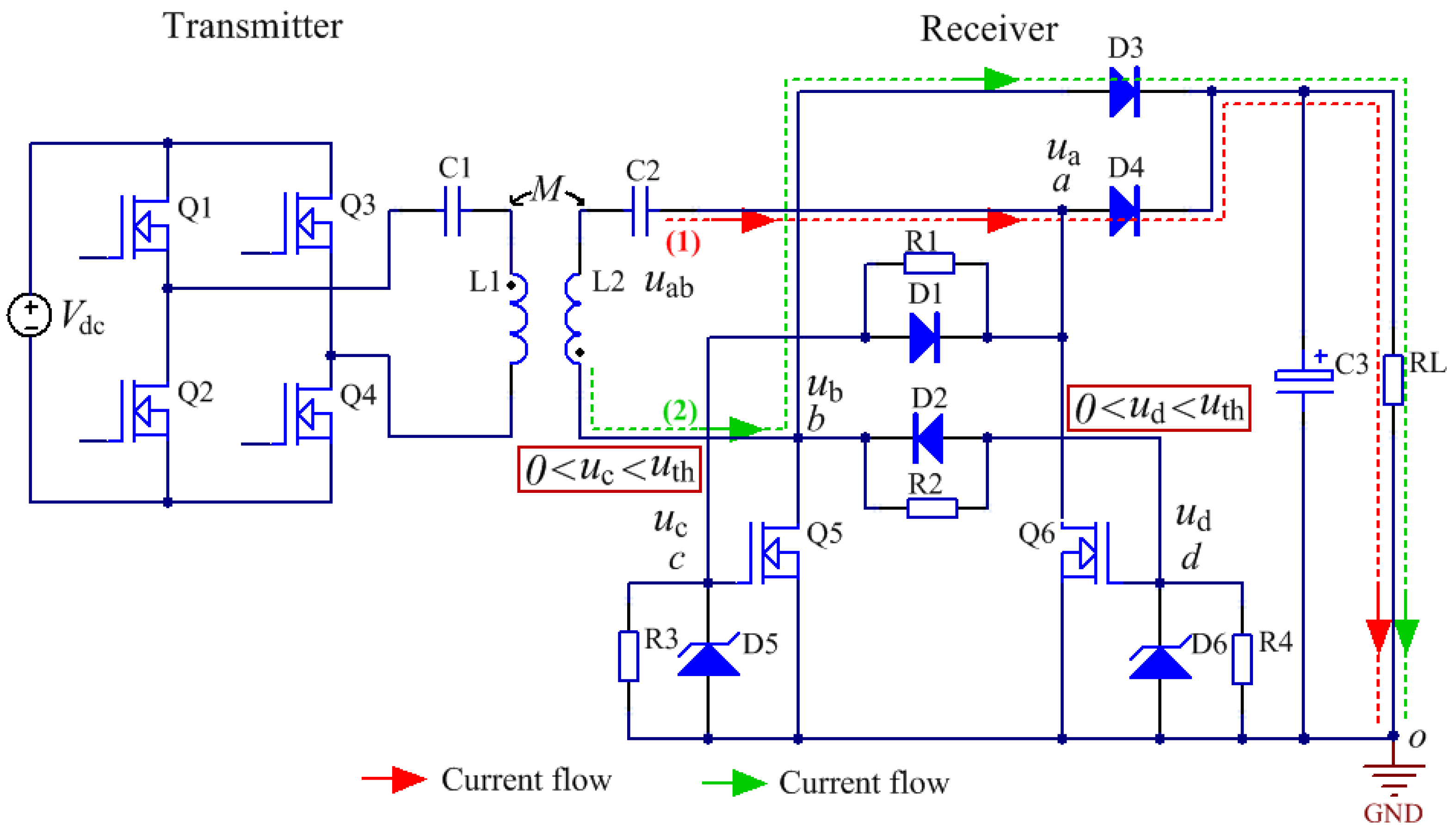 Processes 13 00089 g003
