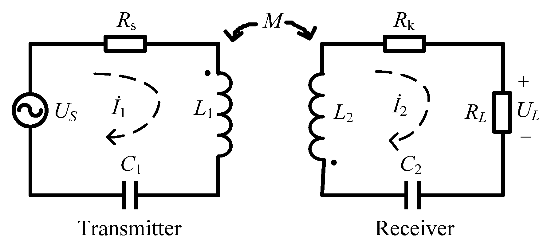Processes 13 00089 g007