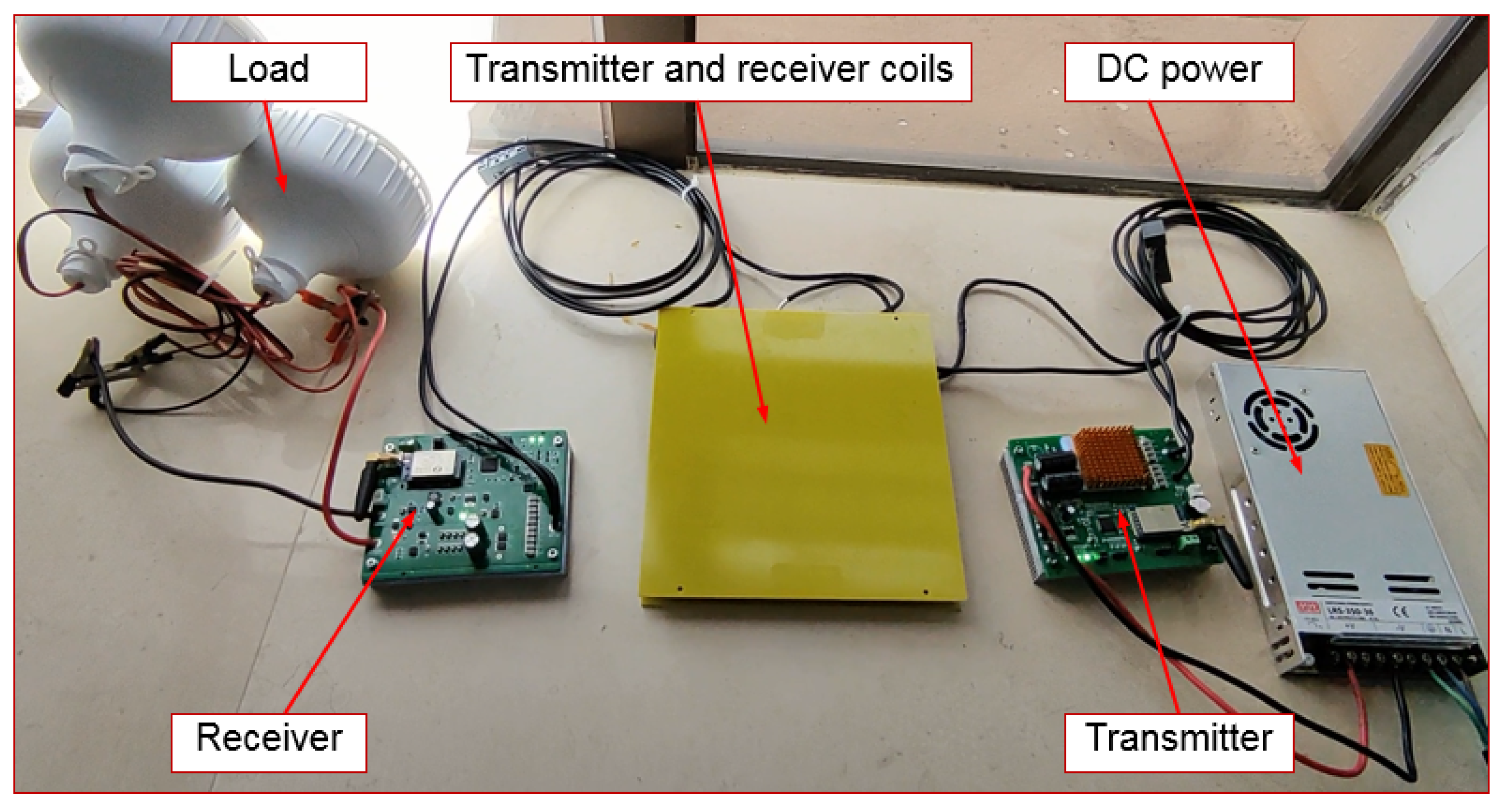 Processes 13 00089 g009