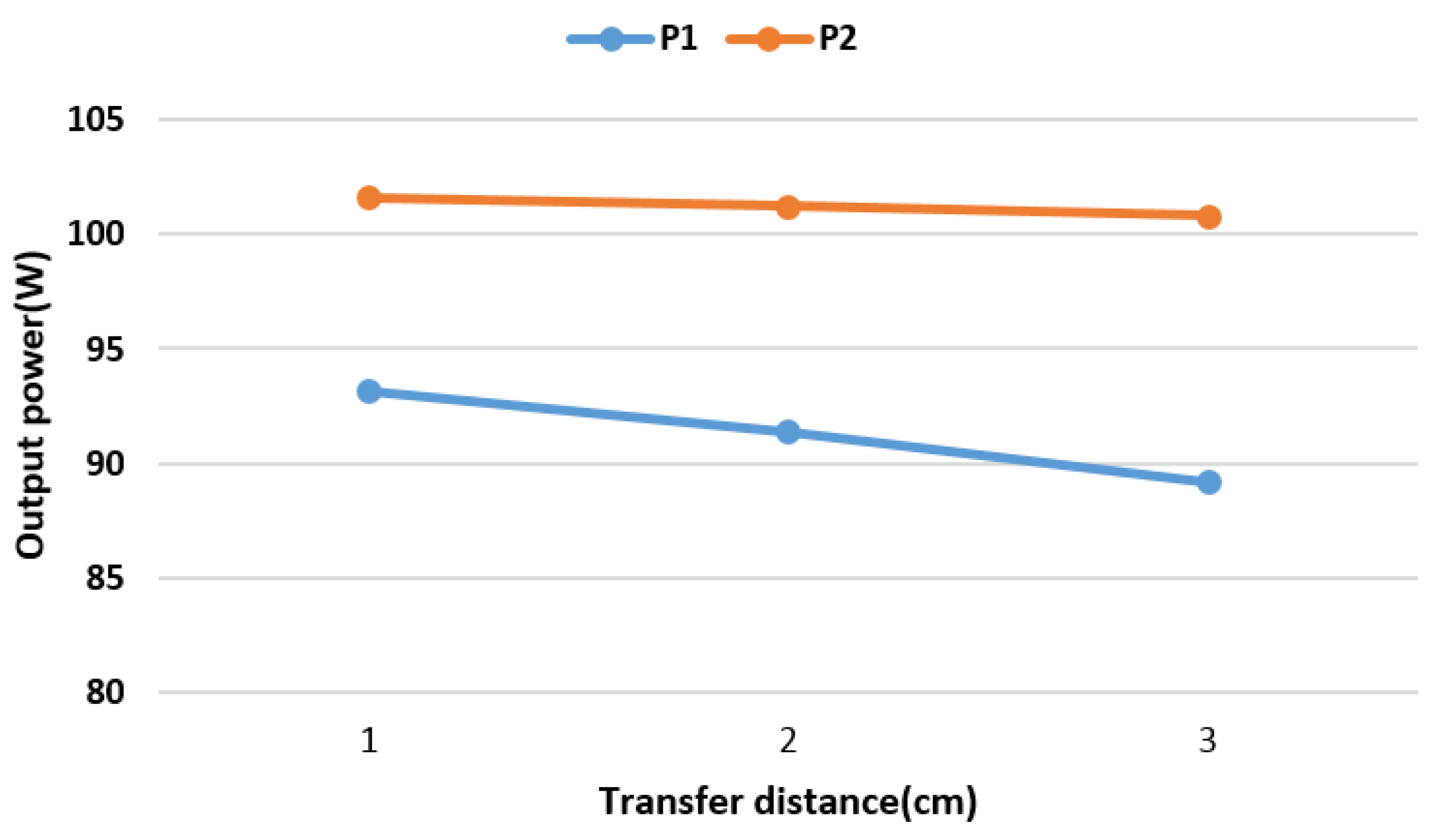 Processes 13 00089 g013