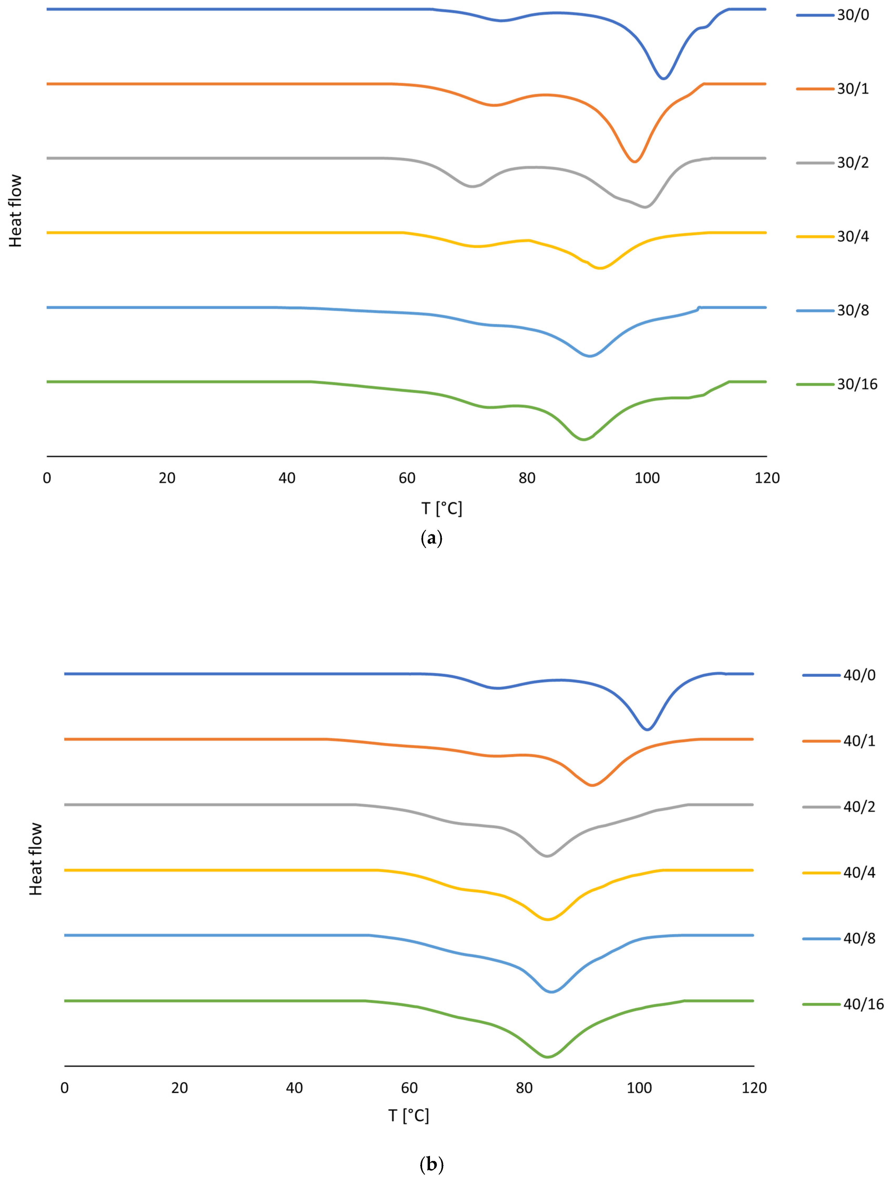 Processes 13 00091 g004